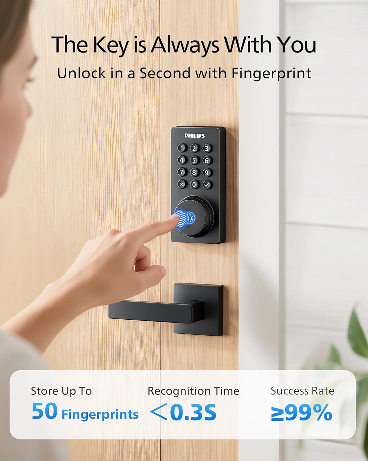 Philips WiFi Keypad Door Lock with Handle, Built-in WiFi, APP Remote Control, Voice & Fingerprint Unlock, Smart Locks for Front Door with Auto Lock, Digital Front Door Lock Set, Keyless Entry Deadbolt