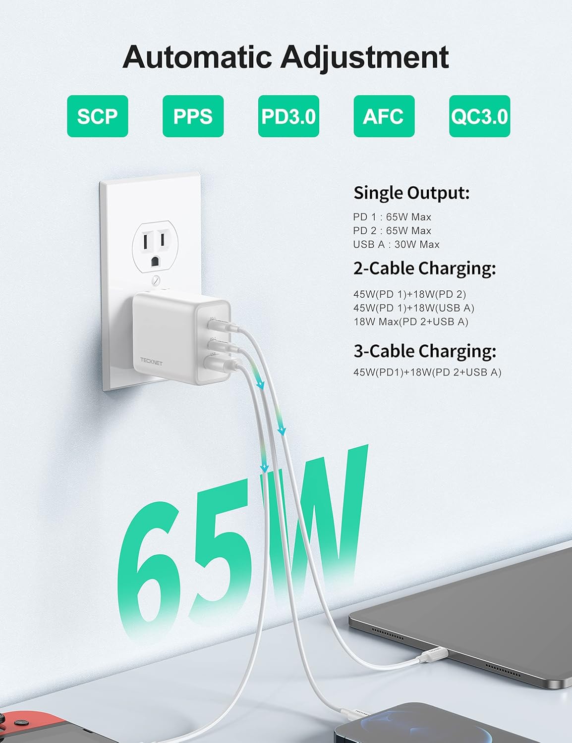 TECKNET 65W GaN Wall Charger PD 3.0 USB-C Fast Charger,3-Port Foldable Travel Adapter for iPhone 16 Pro Max/16 Pro/16 Plus/16/15/Galaxy S24/S25/MacBook Pro/Switch and More Series(White)