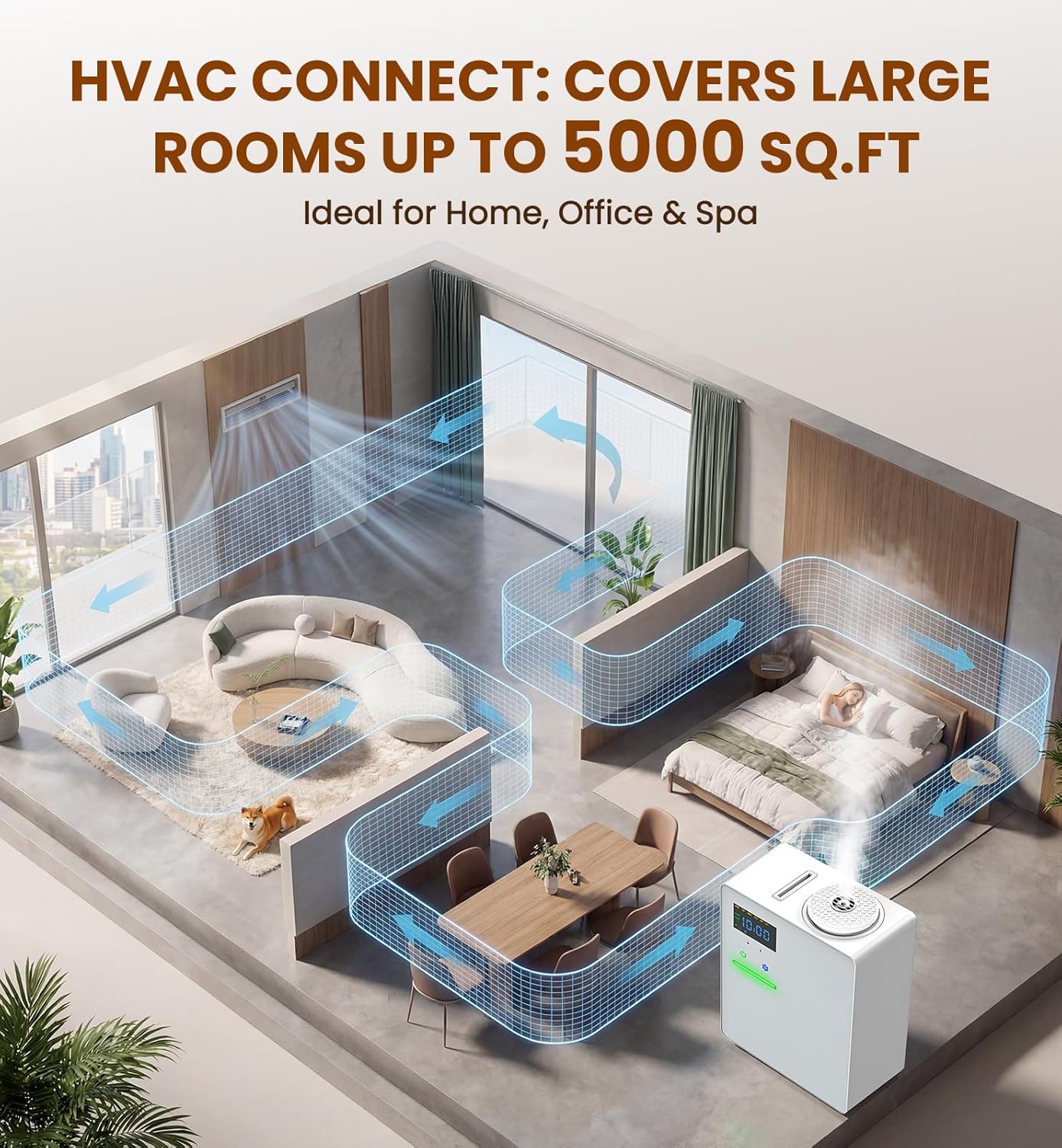 XEITIN Waterless HVAC Diffuser Coverage 5000 Sq.Ft, Whole House Lasting Scent Cold Air Diffuser for Large Home, Hotel, Office, 200ml Aroma Diffuser Machine with Bluetooth App Control, No Humidity