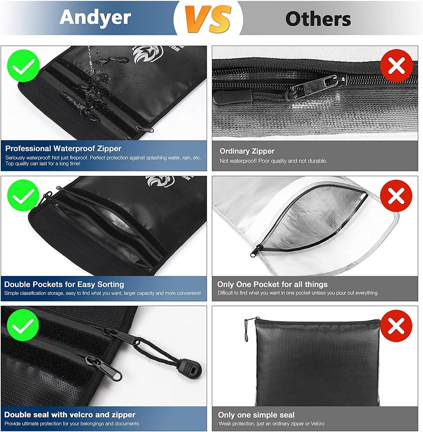 Upgraded Two Pockets Fireproof Document Bag (2000℉), andyer 15”x 11”Waterproof Fireproof Money Bag with Zipper, Waterproof Holder Pouch Fire Safe Envelope for Valuables, Legal Documents (Jet Black)
