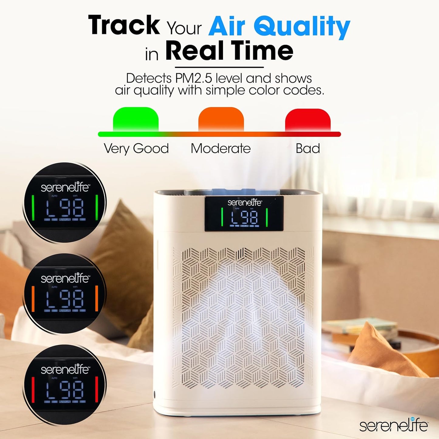 SereneLife Air Purifier for Home - Smart Room Air Purifier with Sleep and Automatic Modes, WiFi and App Control, Ultra Quiet, Removes Dust, Pet Hair and Odor for Large Rooms up to 1,076 Sq Ft (White)