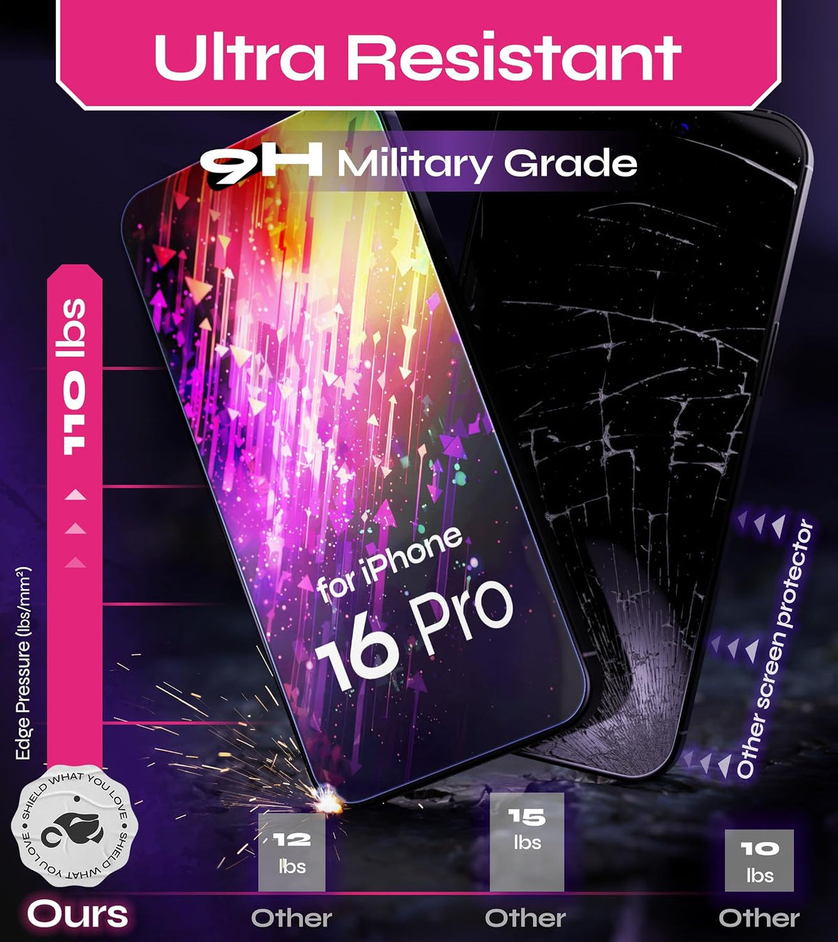 Defenslim Screen Protector for iPhone 16 Pro (2Pack), Easy Auto-Align Install Kit, 6.3" Tempered Glass, 9H Hardness, Ultra HD Clear, Case Friendly, EasyShield