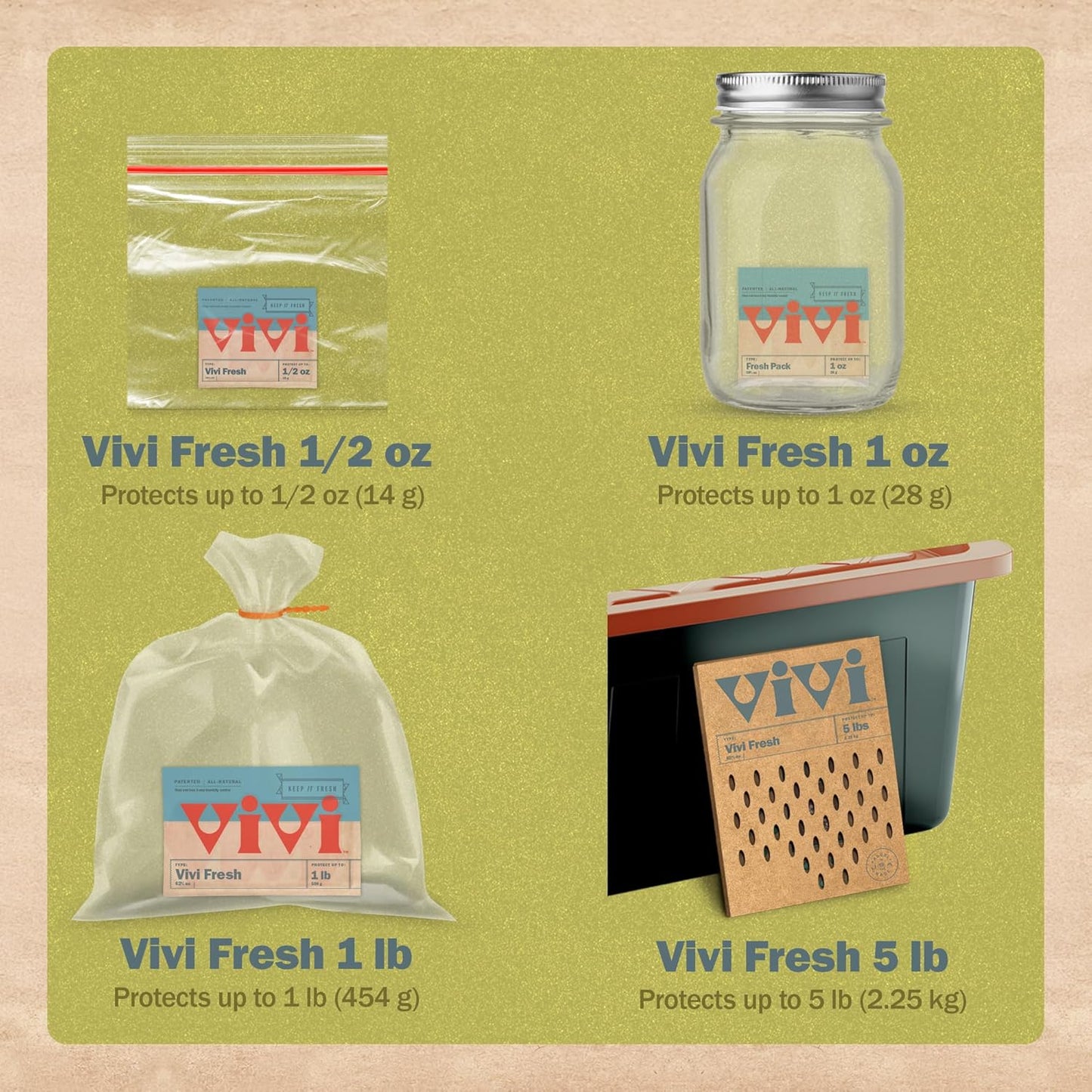 Vivi Fresh 1 Ounce Humidity Control Packs | 10-pack in Resealable Bag | For All Airtight Storage Containers, Store Longer and Preserve Freshness | Made in the USA by Boveda
