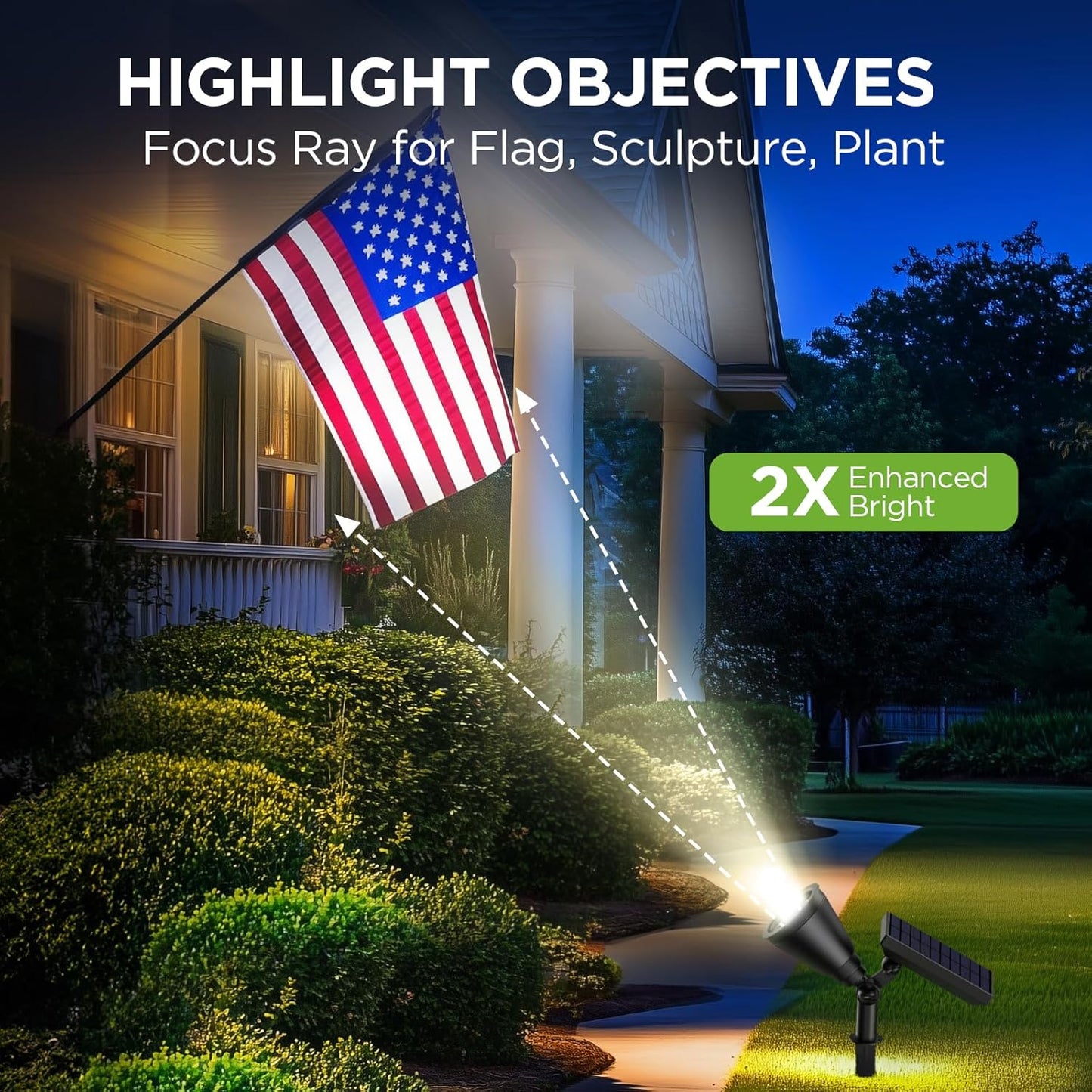 InnoGear Solar Spot Lights, Outdoor Solar Lights Solar Spotlights Flag Pole Light Waterproof Landscape Lighting Outside for Flag Uplighting Backyard Patio Pathway Statue Palm Tree Sign, White