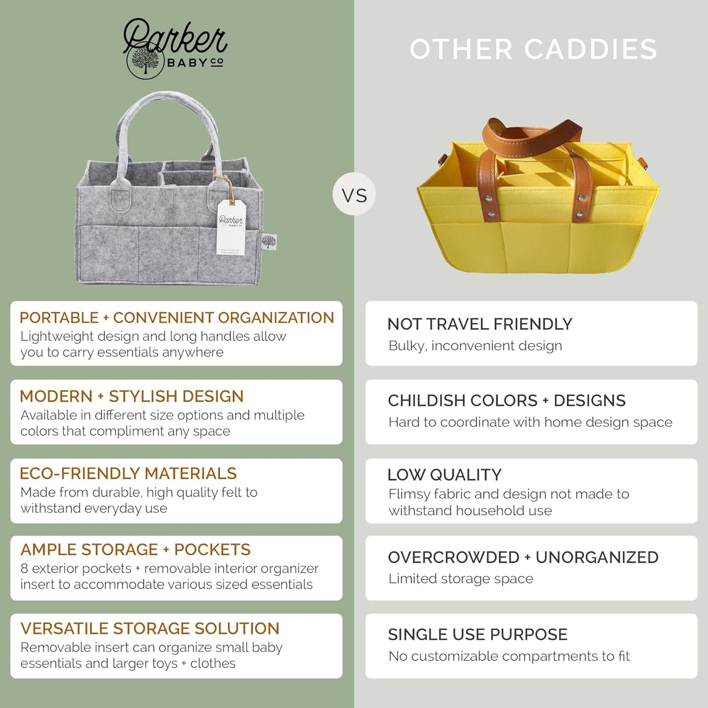 Parker Baby Diaper Caddy - Nursery Storage Bin and Car Organizer for Diapers and Baby Wipes - Sage Green, Regular
