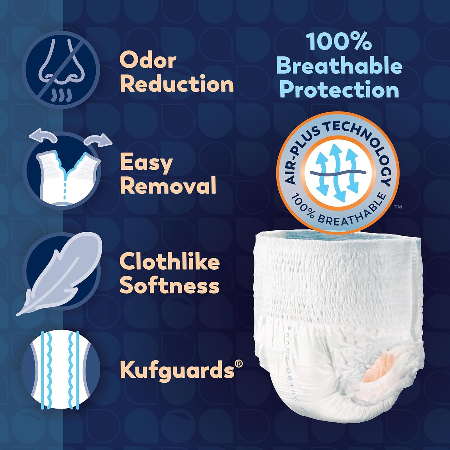 Tranquility Premium OverNight Disposable Absorbent Underwear (48 Count) - 2XL, 62-80 in. Waist - Maximum Absorbency, All-Night Sleep, Breathable Comfort, 48 Adult Diapers