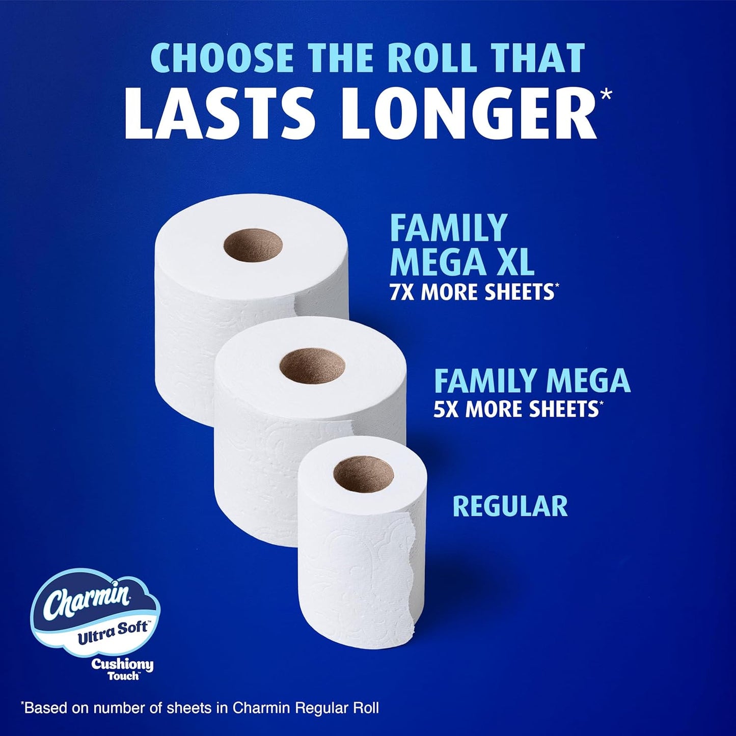 Charmin Ultra Soft Cushiony Touch 2-Ply Toilet Paper, 18 Family Mega Rolls = 90 Regular Rolls, White