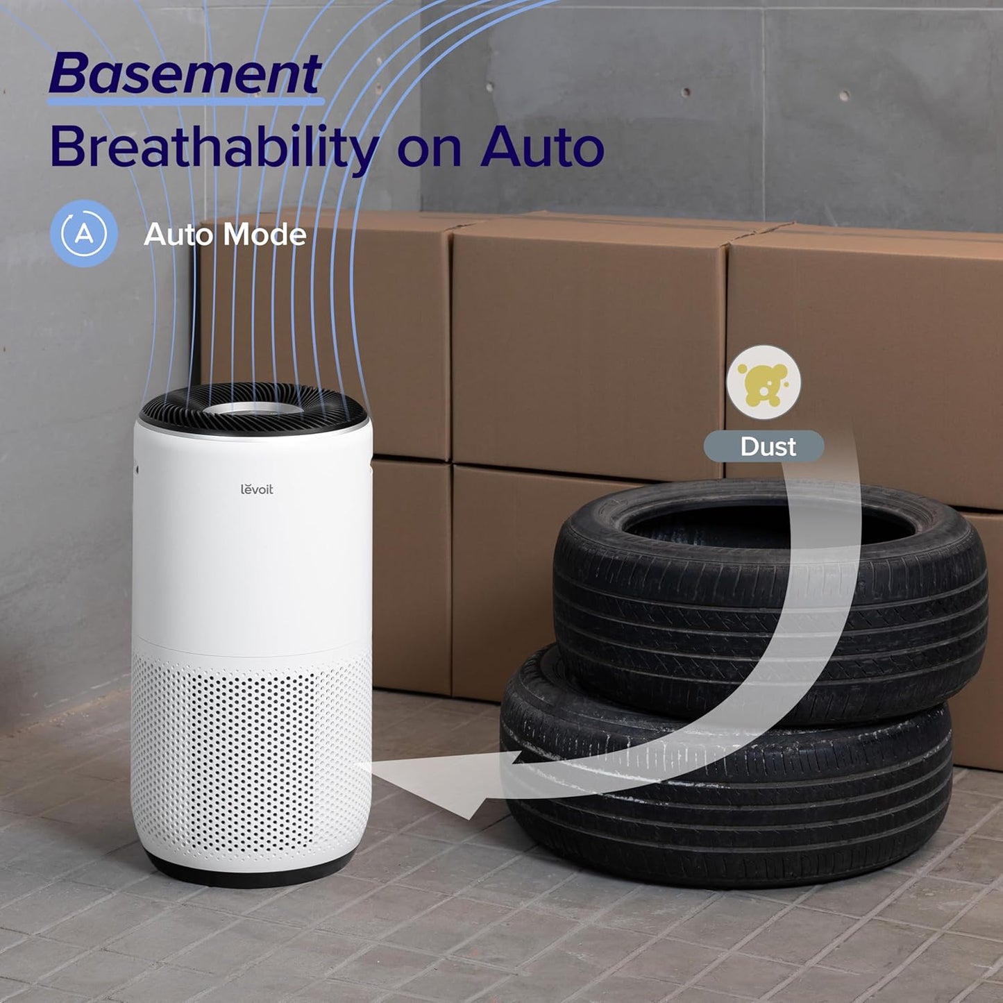 LEVOIT Air Purifiers for Home Large Room Up to 1733 Ft² With HEPA Sleep Mode, AHAM VERIFIDE, Auto Mode, Air Quality Monitor, Smart WiFi, 3-in-1 Filter For Pet Allergy, Smoke, Dust, Core 400S-P, White