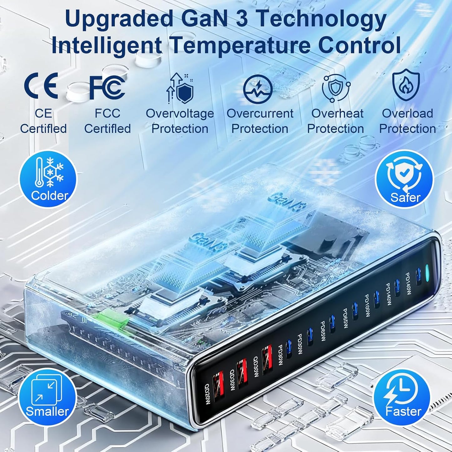 650W USB C Fast Charger Block, Dual PD3.1 140W Multi-Port USB Charging Station, GaN Ⅲ PD PPS Fast Charging Station for Multiple Devices,Laptop Wall Charger Compatible with iPhone 17/iPad/MacBook etc