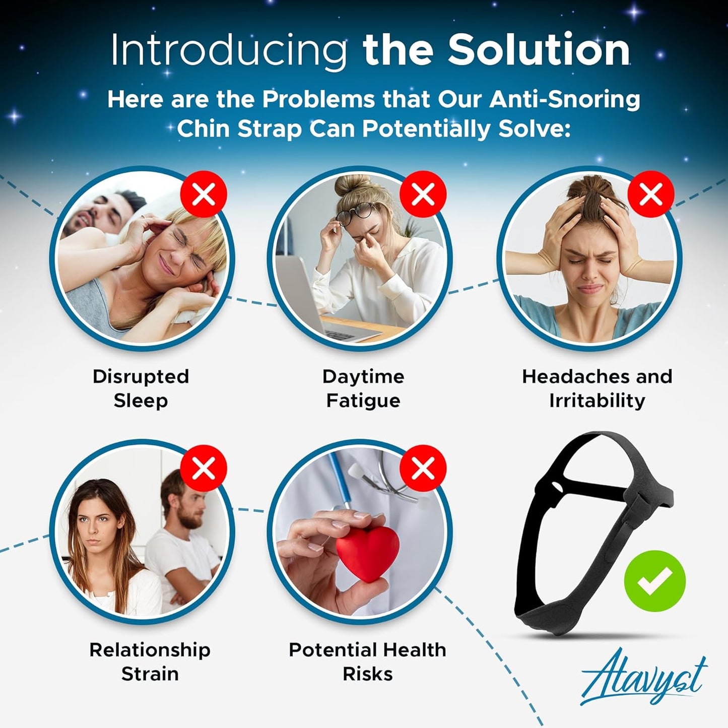 Snore Stopper - Anti Snoring Chin Strap for Men and Women CPAP Users - Chin Strap for Sleeping - Effective Snoring Solution for Excessive Snoring - Stop Snoring