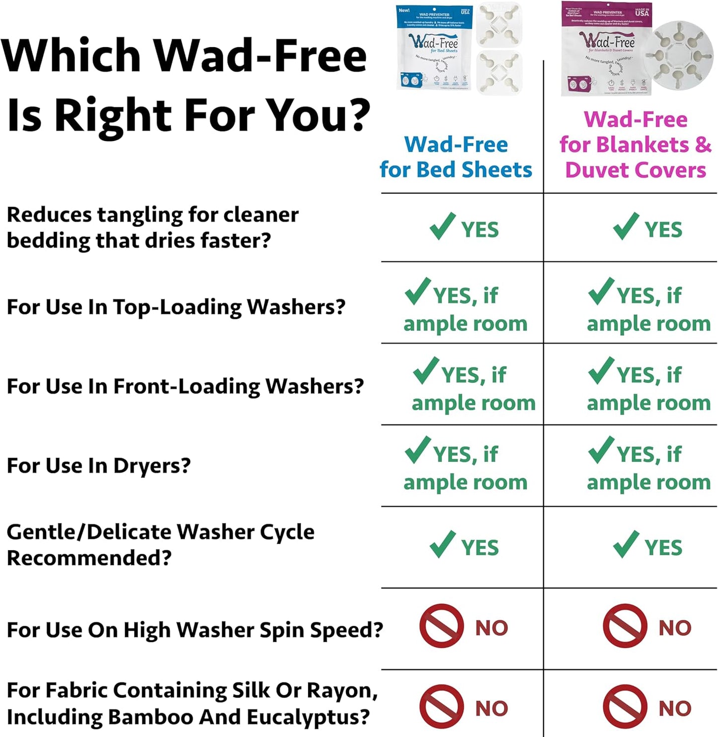 Wad-Free Bed Sheet Detangler Reduces Laundry Tangles - As Seen on Shark Tank, Made in USA