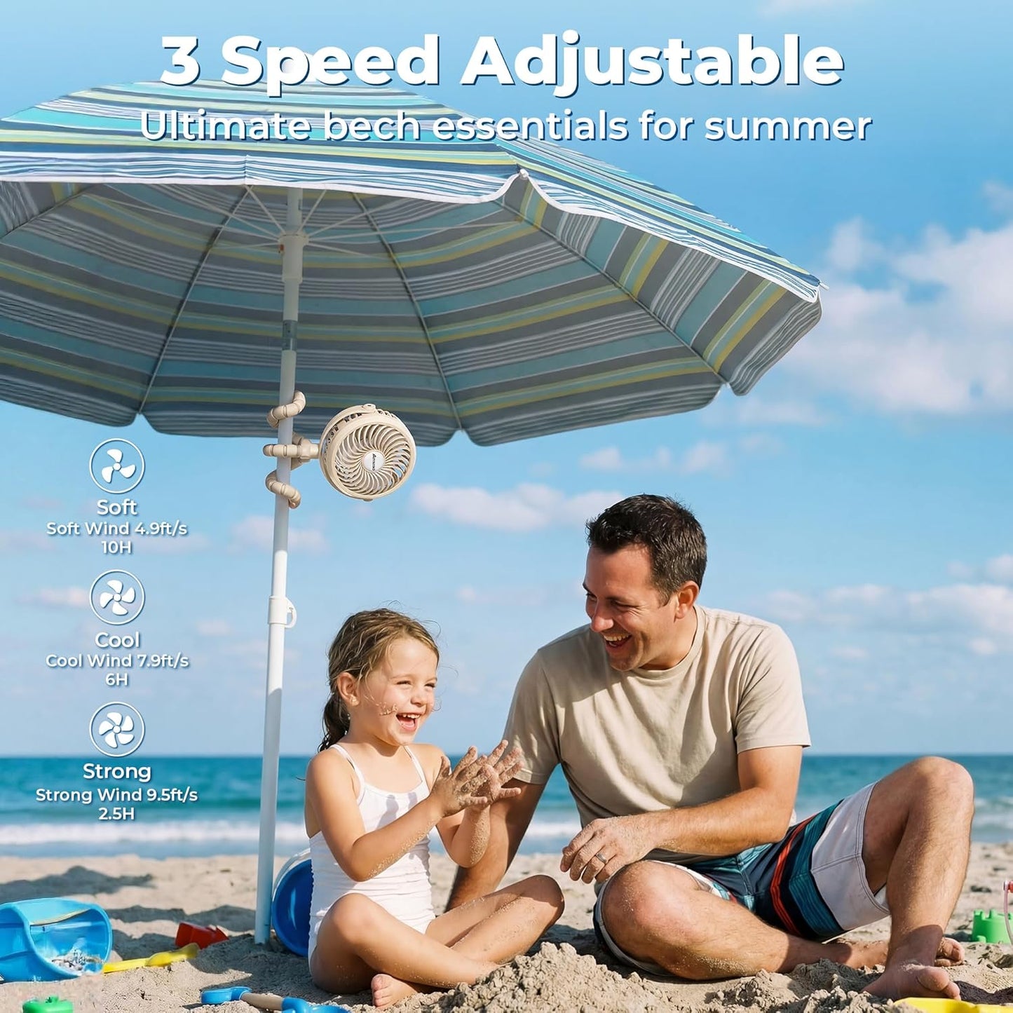 AMACOOL Battery Operated Stroller Fan, Baby Travel Essentials for Beach Disney, Newborn Boy & Girl Showers Gifts Registry Search, Rechargeable Clip On Fan for Car Seat Wagon Crib Bike Treadmill