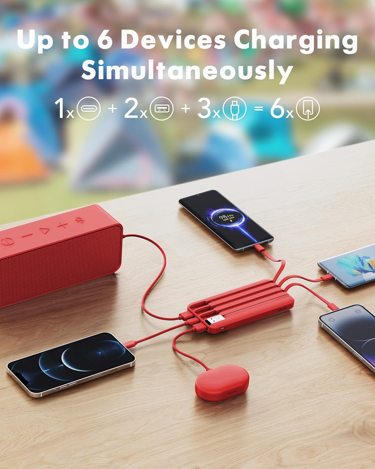 charmast Portable Charger with Reinforced Built-in 4 Cables,10000mAh Power Bank Travel Essentials 6 Outputs 3 Inputs 3A Fast Charging Compatible with iPhone iPad Samsung Google Pixel LG Moto etc.