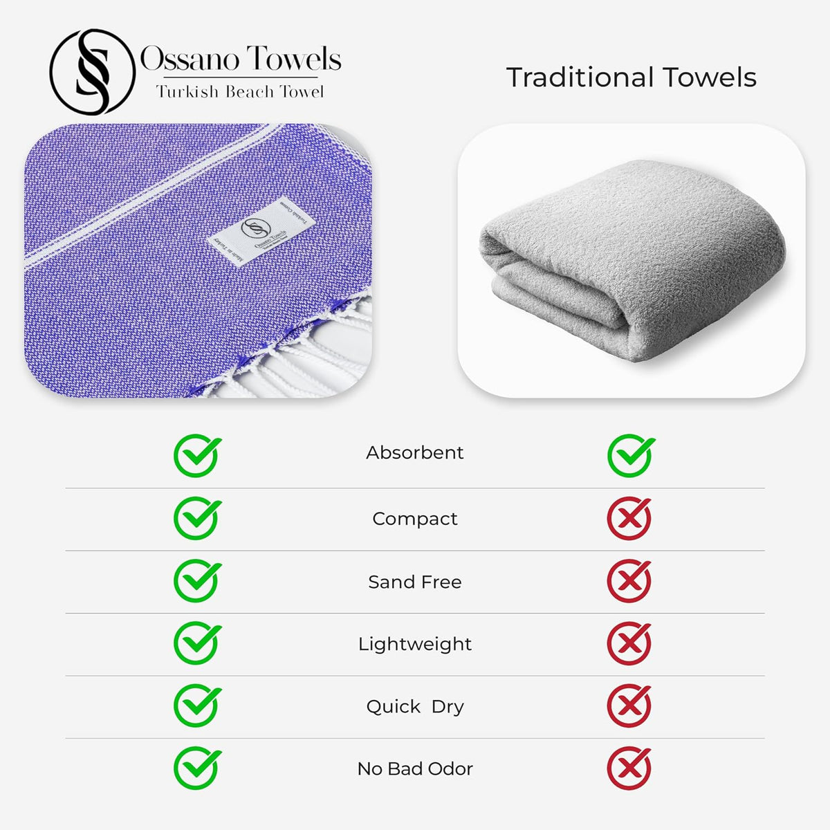 Ossano Turkish Beach Towel Compact & Soft Extra Large (39" x 71") - Quick Dry, Versatile and Functional as Yoga Mat, Picnic Blanket/Travel Blanket, Bath, Shower and Pool Towel - Purple