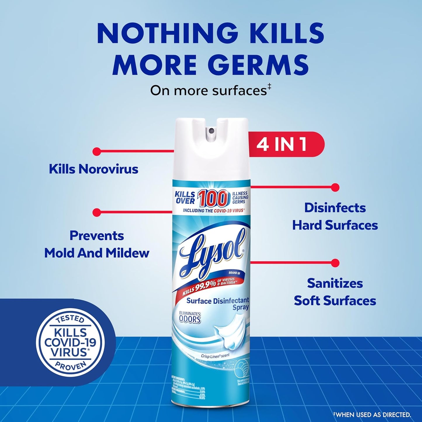 Lysol Disinfectant Spray, Household Cleaning Supplies, Disinfecting Multi-Purpose Room Spray, Antibacterial Sanitizer, Deodorizer, Kills Hantavirus, Crisp Linen, 19 Fl Oz (Pack of 2)