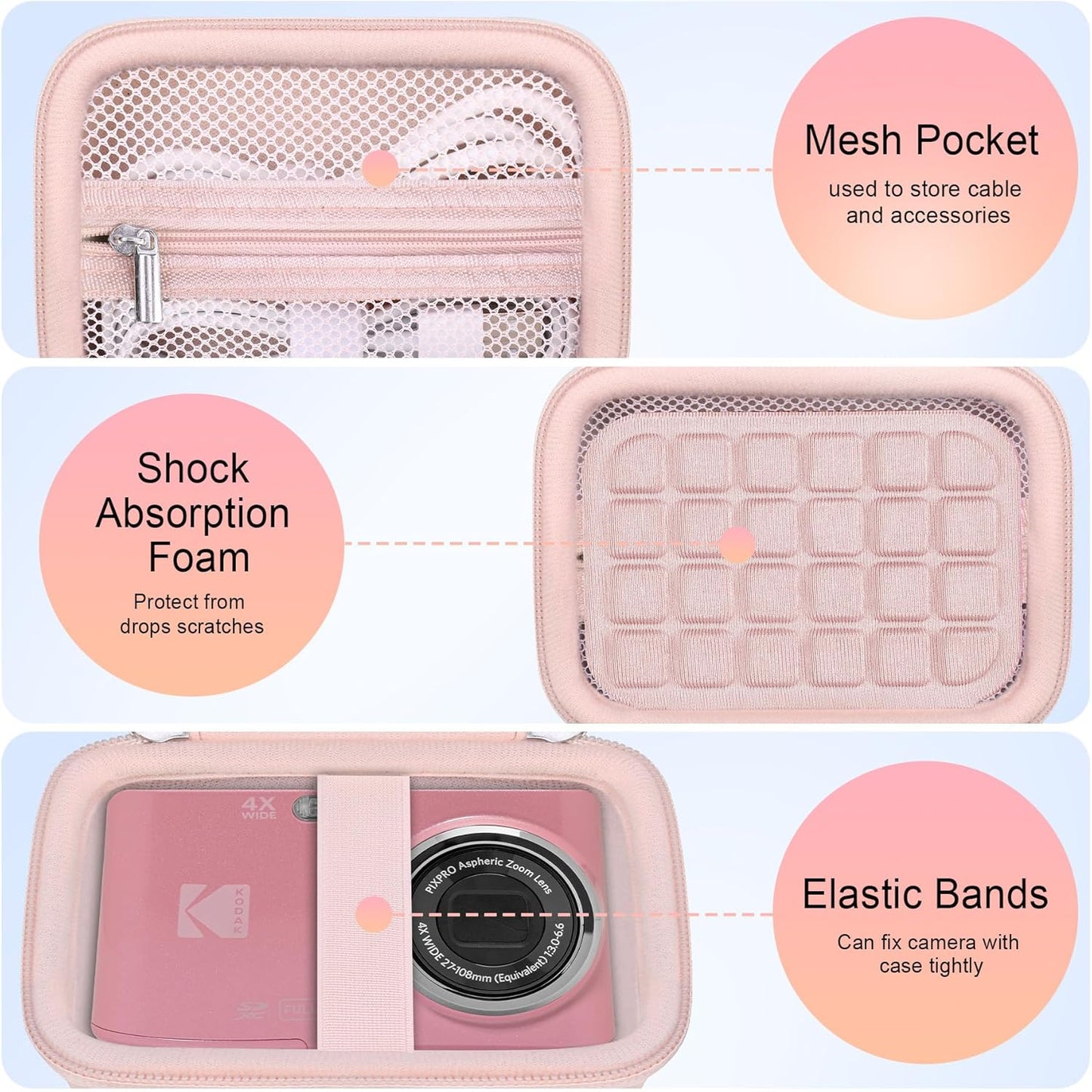 Elonbo Camera Carrying Case for KODAK PIXPRO FZ55 / FZ53 / FZ45 / FZ43 16MP Digital Camera, Vlogging Camera Storage Holder Travel Bag, Mesh Bag Fits Batteries, Cable, Memory Card, Card Reader, Pink