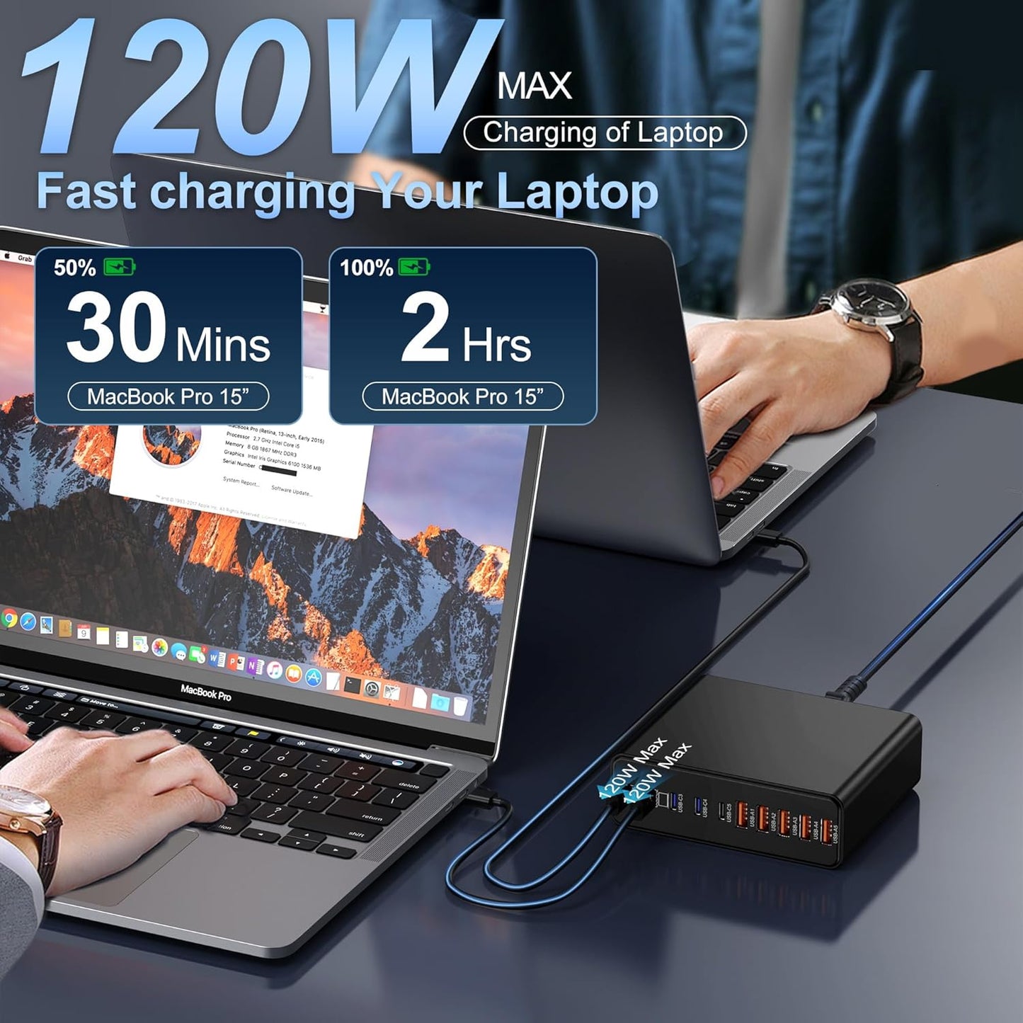 800W USB C Charger Block,10-Port GaN Charging Station | Aexhend Fast Charging Type C & USB A Wall Charger Adapter for MacBook Pro/Air,iPhone,iPad,Dell XPS, Galaxy (Bright Black)