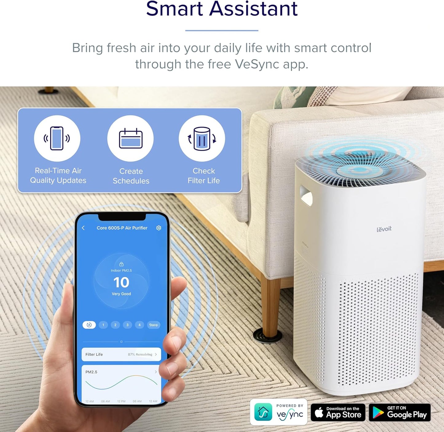 Levoit Air Purifiers for Home Large Room Up to 2933 Ft² With HEPA Sleep Mode, AHAM VERIFIDE, Smart WIFI, PM2.5 Monitor, 3-in-1 Filter For Smoke, Pet Allergies, Dust, Alexa Control, Core 600S-P, White