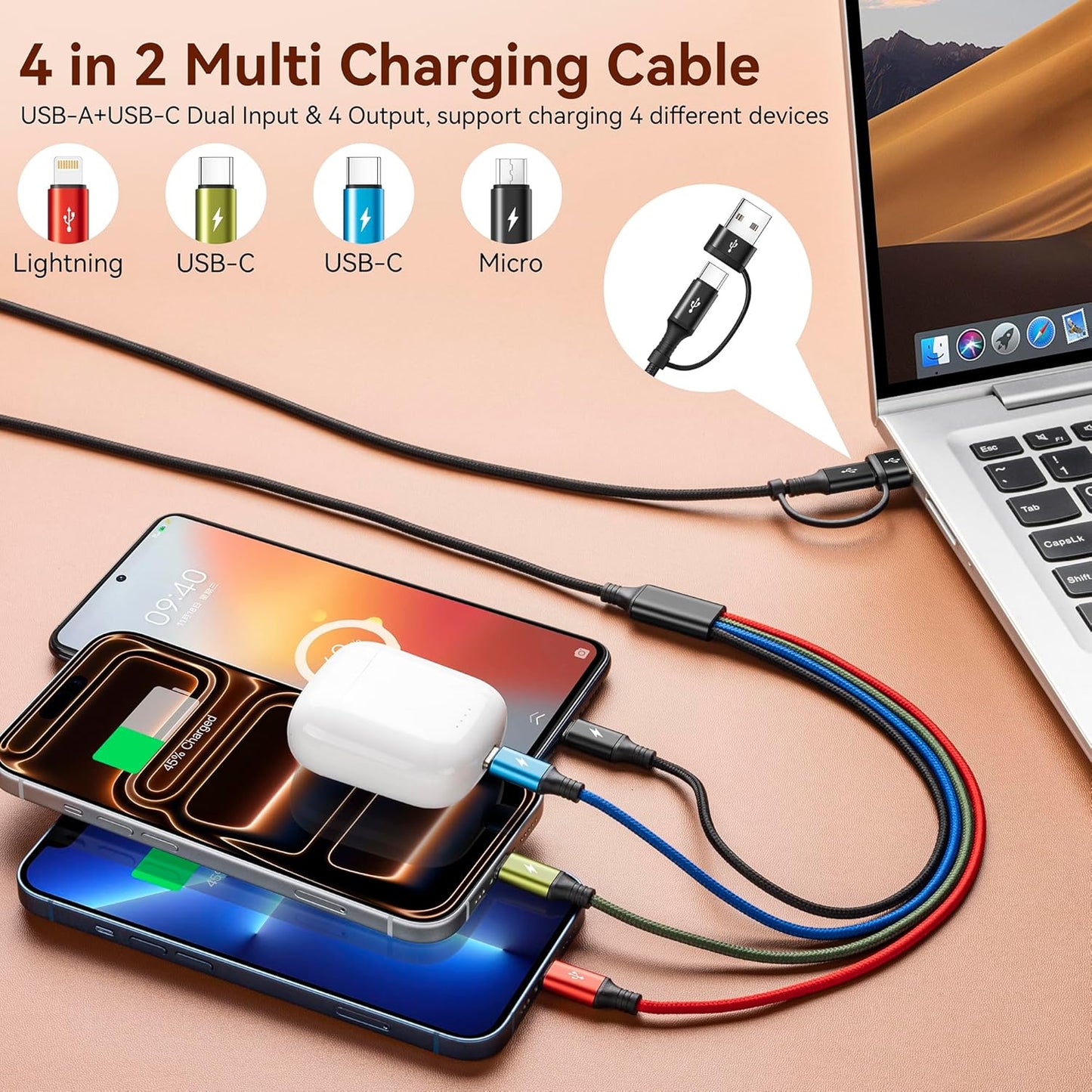 MINLU Dual USB-C 4 in 2 Multiple Charging Cable for All Devices with USBC/Lightning/Micro Ports,Type C Cable iPhone Charger Cord,Travel Car Charger for iPhone Series,Android,iPad,Kindle,PS - 2Pack/6Ft