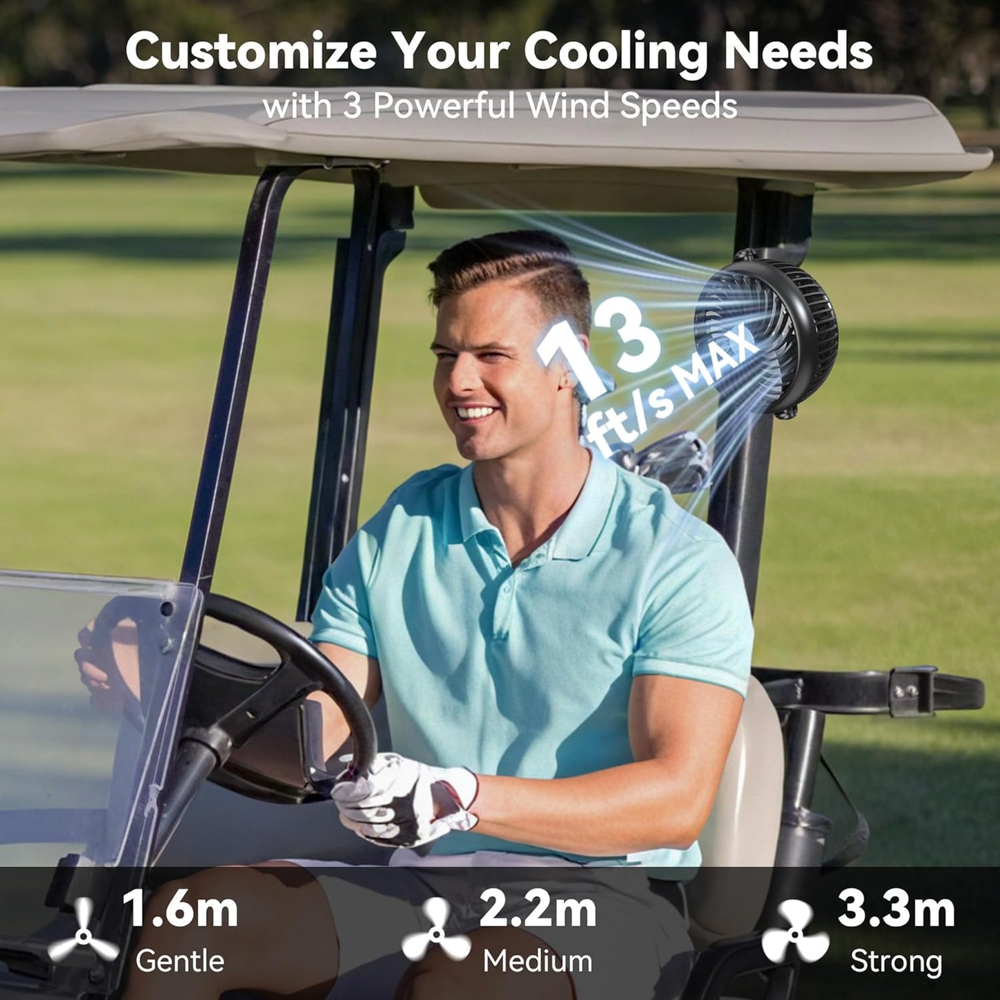 AMACOOL Magnetic Golf Cart Cruise Fan, Tool Gifts for Men Him Dad Husband Father, 5000mAh Rechargeable Birthday Golf Gifts for BBQ Grill Work Golf Cart Cruise Travel Essentials Accessories 2026