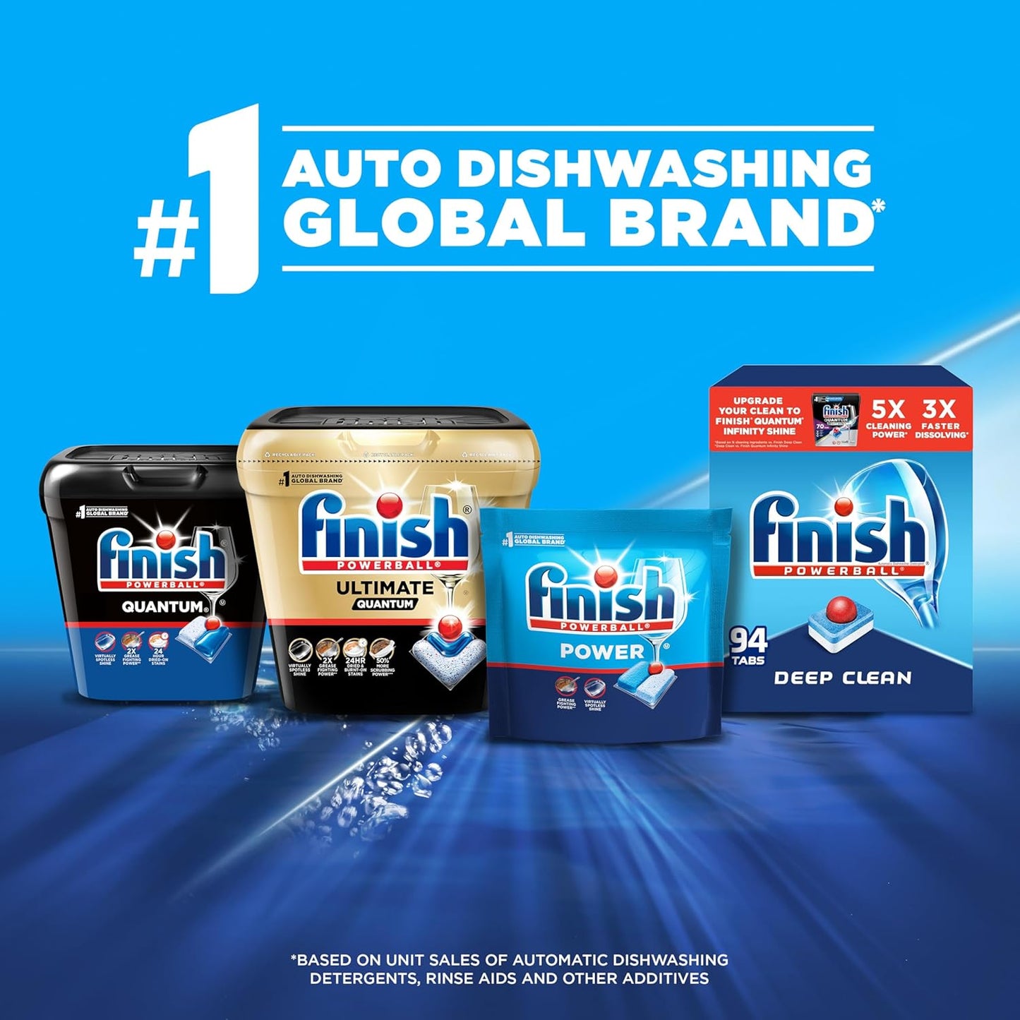 Finish Powerball Dishwasher Pods, Dishwasher Tablets Plastic Free, Fresh Scent, 94 Count