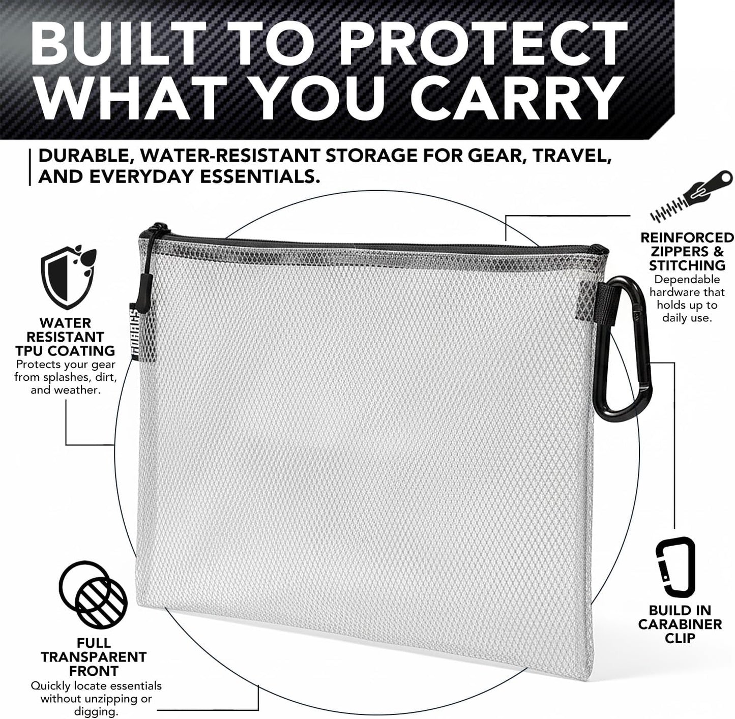 GOBAGS Air Production Multi‑Size Clear Zipper Pouch (4‑Pack) – Cable Organizer & Travel Gear Bag for Electronics, Camera Accessories, Tool Pouch & Small Tech Storage