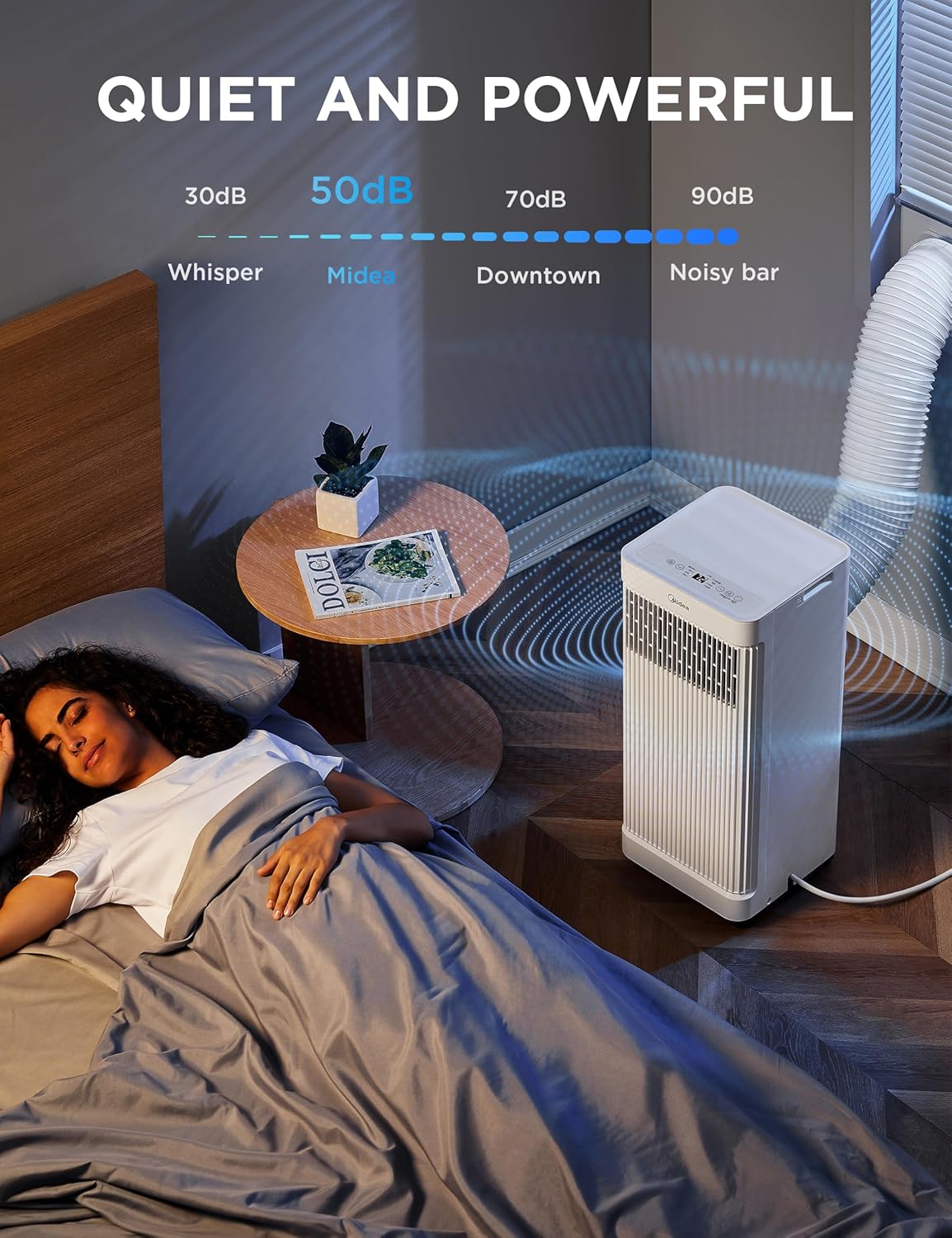 Midea 9,000 BTU ASHRAE (6,000 BTU DOE/SACC) Portable Air Conditioner, Smart Control, Cools up to 250 Sq. Ft., with Dehumidifier & Fan mode, Remote Control & Window Installation Kit Included