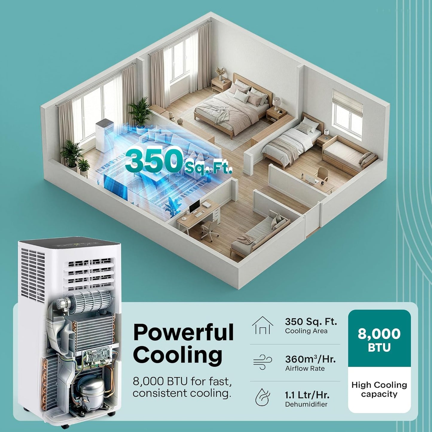 SereneLife Small Air Conditioner Portable 8,000 BTU with Built-in Dehumidifier - Portable AC unit for rooms up to 350 sq ft - WiFi app + Remote Control, Window Mount Exhaust Kit