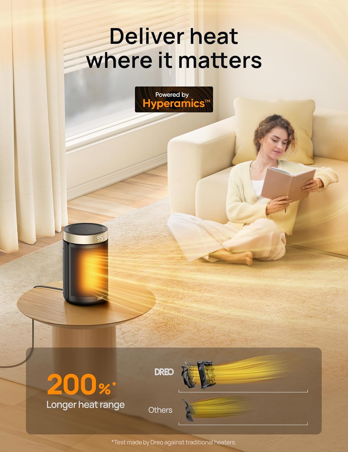 DREO Space Heater, Portable Electric Heaters for Indoor Use with Thermostat and Remote, 2024 Upgraded, Digital Display, 12H Timer, 5 Mode, 1500W PTC Ceramic Fast Safety Heat for Office Bedroom Home