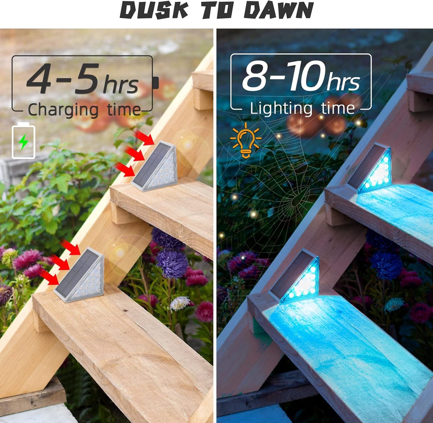 NIORSUN Solar Step Lights,6 Pack RGB Solid Color Changing Solar Stair Lights Outdoor Waterproof IP67 Auto On Off,Solar Lights for Steps,Stair,Patio,Yard,Porch,Front Door,Deck Decor
