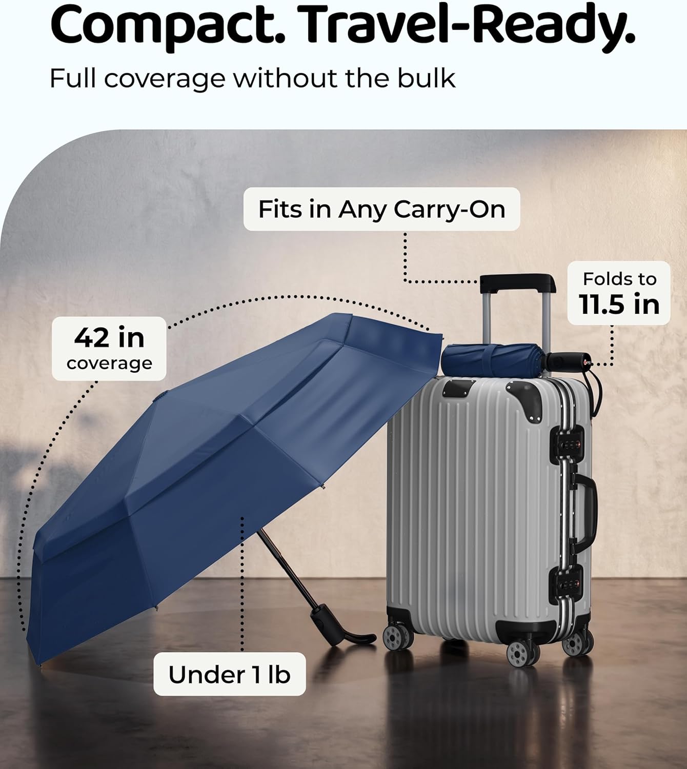Repel Windproof Travel Umbrella - Compact & Withstands Winds up to 100MPH , Strongest Premium Auto Folding Umbrella for Rain and Sun - Durable, Light & Portable for Women & Men , Fits Backpack & Cars