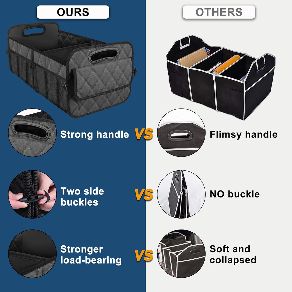 Deosk Trunk Organziers and Storage with Reinforced Handles,Car Accessories for Women/Men 50L Waterproof Polyester Trunk Organzier for Car/SUV/Minivan/Truck(Medium,Charcoal)