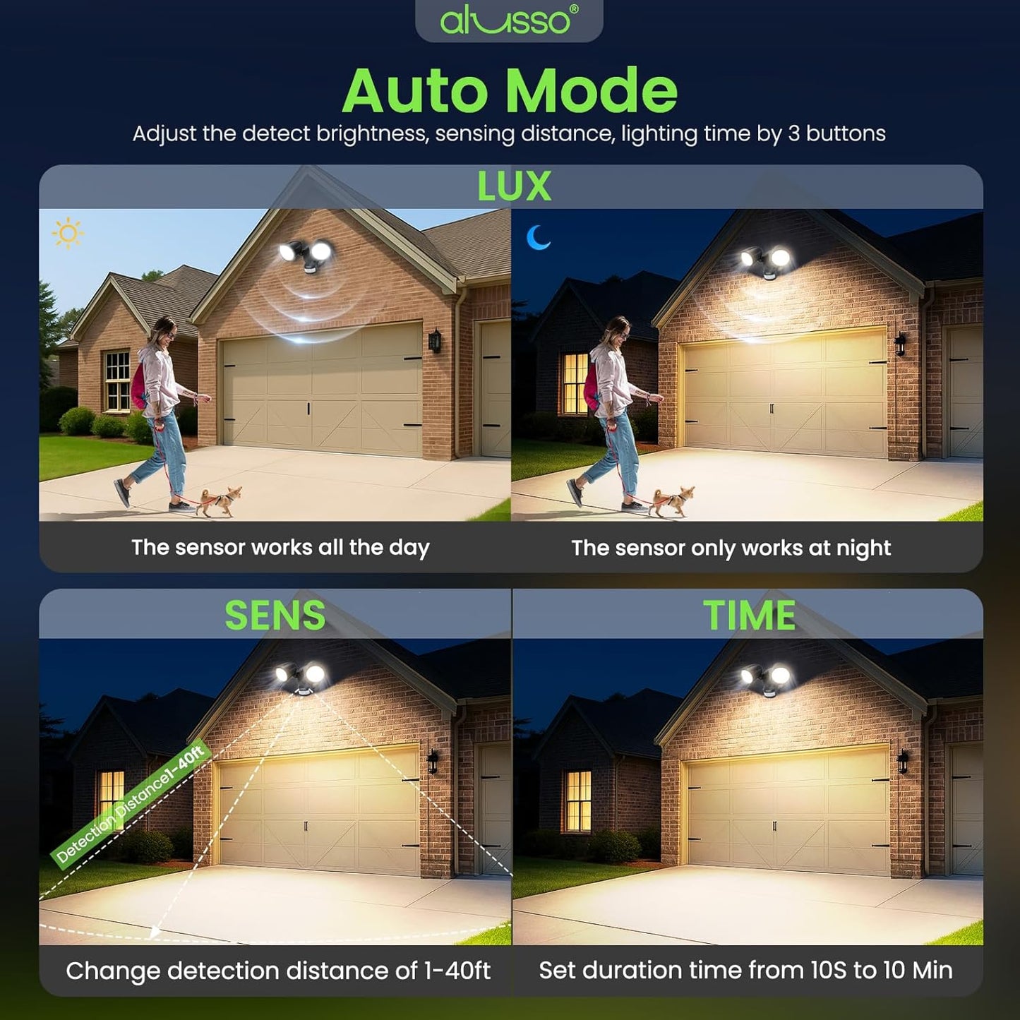 ALUSSO Motion Sensor Outdoor Lights Metal Heads, 30W 3600LM Flood Lights Outdoor 120V, 3 Modes Dusk to Dawn/Auto/On Time, 3000K 4000K 6500K Adjustable, Hardwired Security Light ETL Listed, Black 1PC