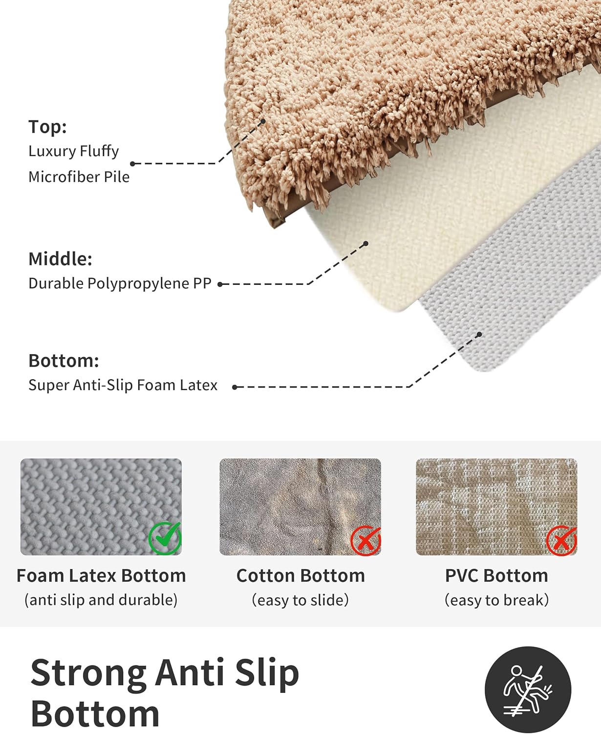 ILANGO Beige Bathroom Rugs 32" × 20" Non Slip & Super Absorbent Extra Thick Soft, Washable Bath Mat for Floor, Microfiber Plush Shaggy Bath Rug with Rubber for Bathtub Shower Room Sink