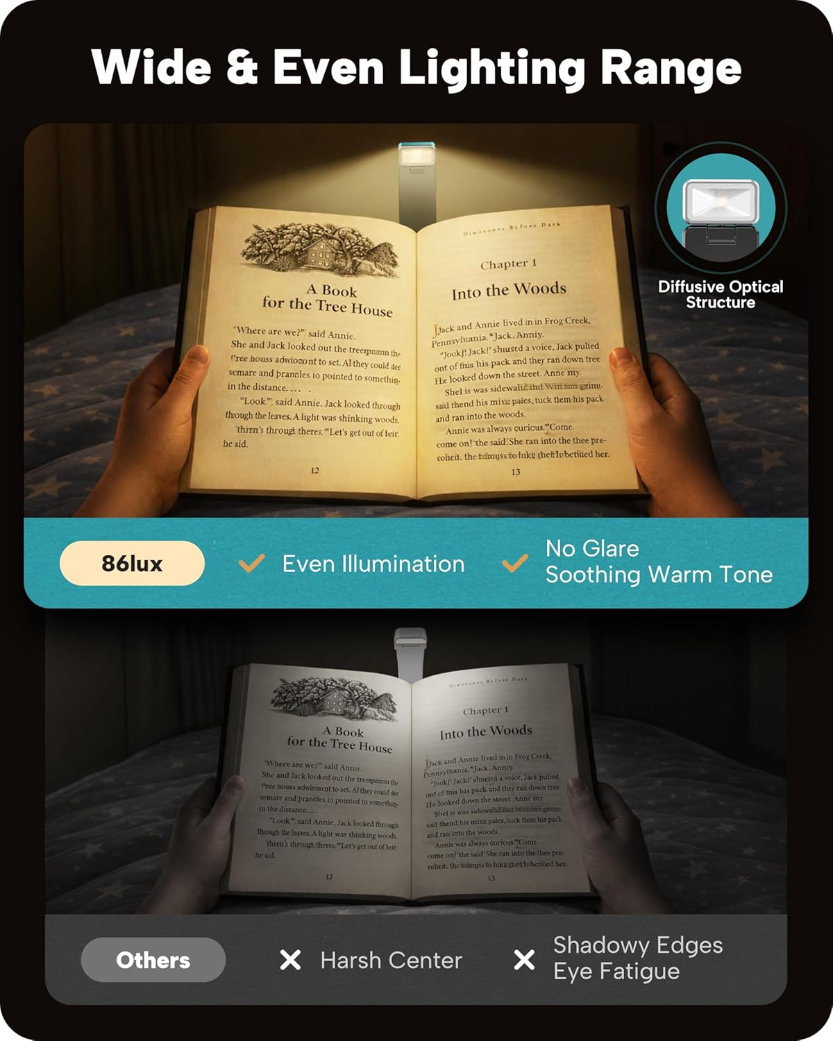 86lux Book Light, Rechargeable Clip-On LED Reading Light for Bed & Night Use - 3 Color Temperatures with Stepless Dimming, Ultralight Bookmark Design for Kids, Book Lovers, Cyan
