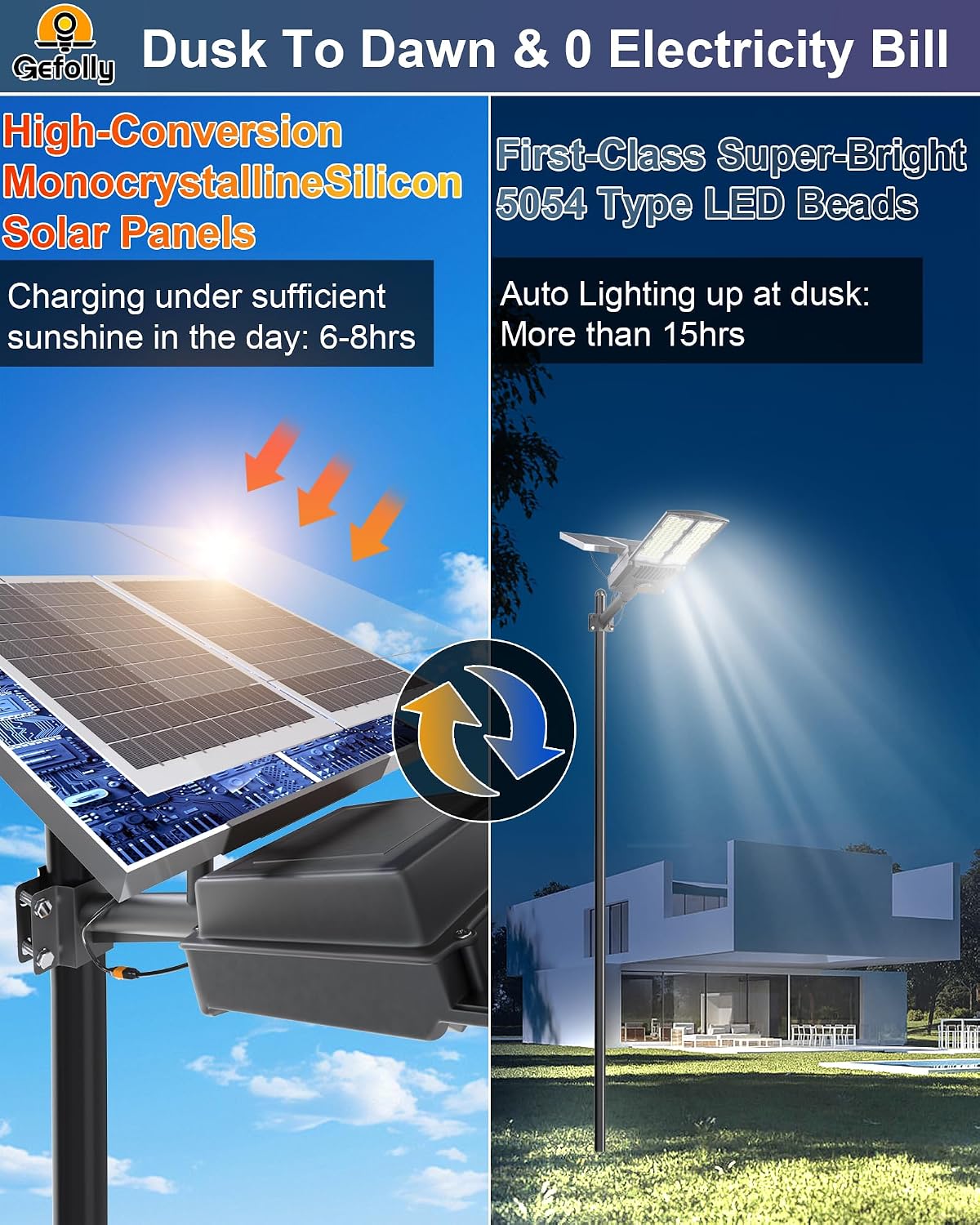 Gefolly SL-8400W Solar Street Lights Outdoor, Commercial Parking Lot Light