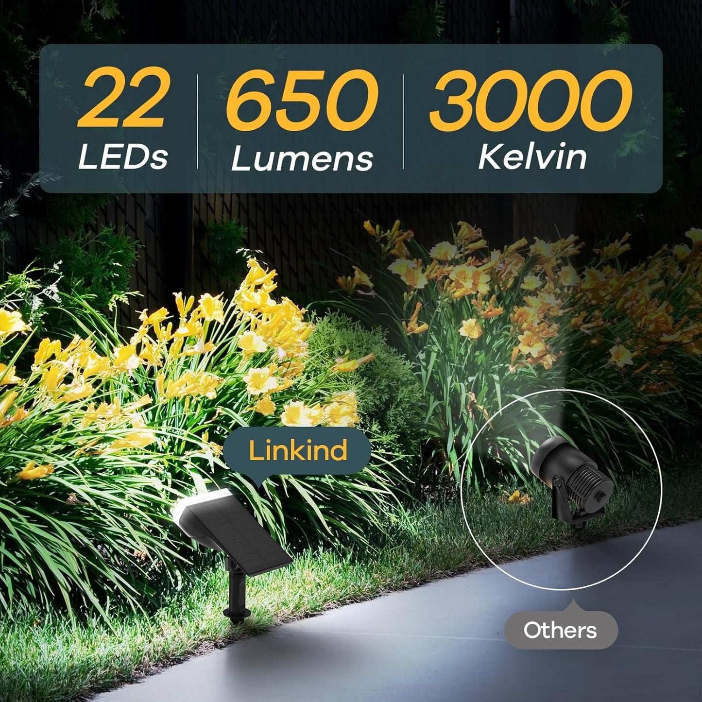 Linkind Solar Lights Outdoor Waterproof IP65, StarRay Dusk-to-Dawn Outdoor Solar Lights, 3 Lighting Modes Solar Spot Lights Outdoor for Garden, Yard, Landscape (Daylight, 4 Pack)