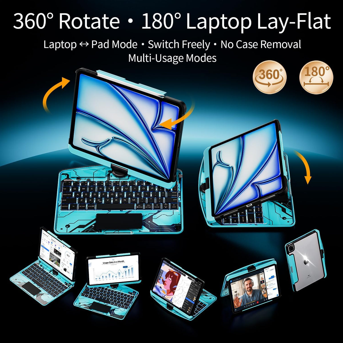Clear Keyboard Case for iPad Air 11/10.9 & Pro 11,360 Rotation,Blue
