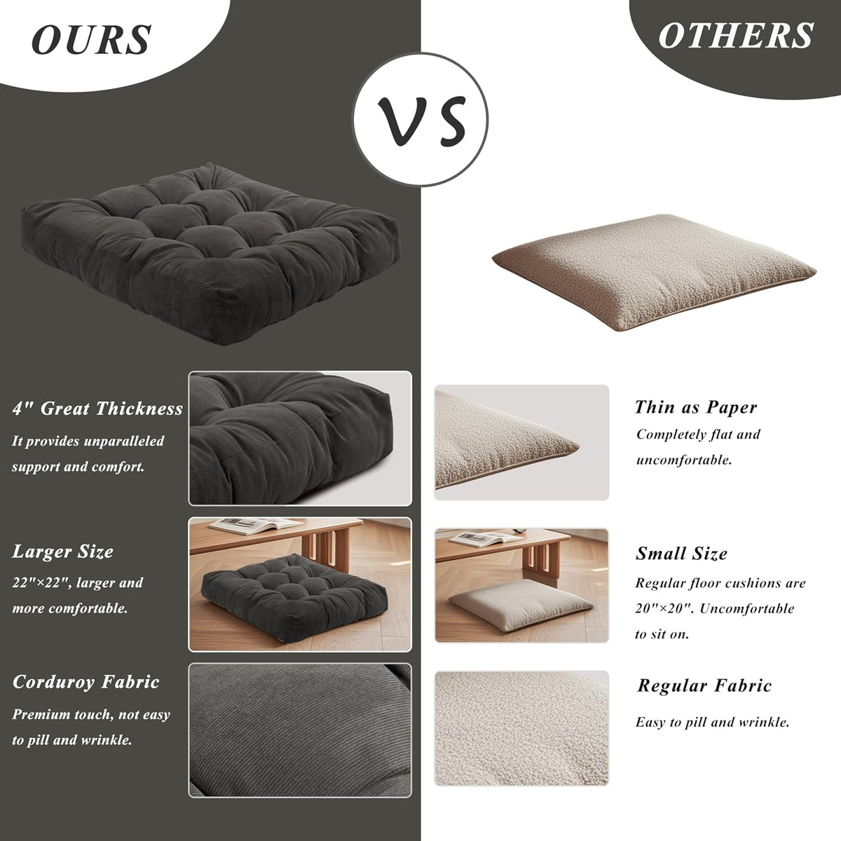 Meditation Floor Pillow 22×22 Inch 2 Pack Large Floor Cushions for Adults Square Tufted Corduroy Floor Pillows for Yoga Living Tatami Room Dark Grey