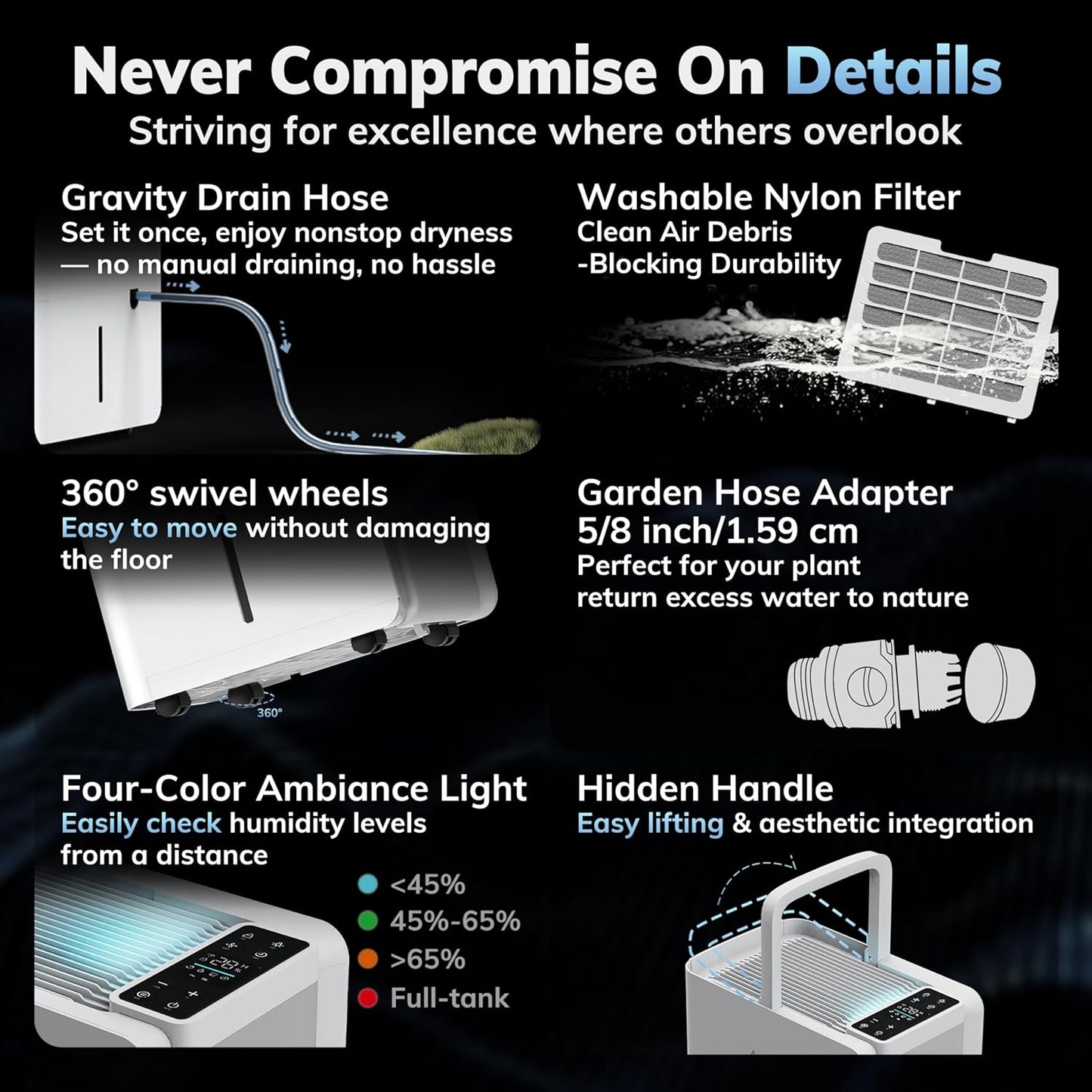 AEOCKY 50 Pint/Day Compressor Dehumidifier, 3500Sq.Ft for Basement, Home, Bedroom, Bathroom, with Drain Hose, 0.8 Gallon Water Tank Capacity, Intelligent Humidistat, Quiet