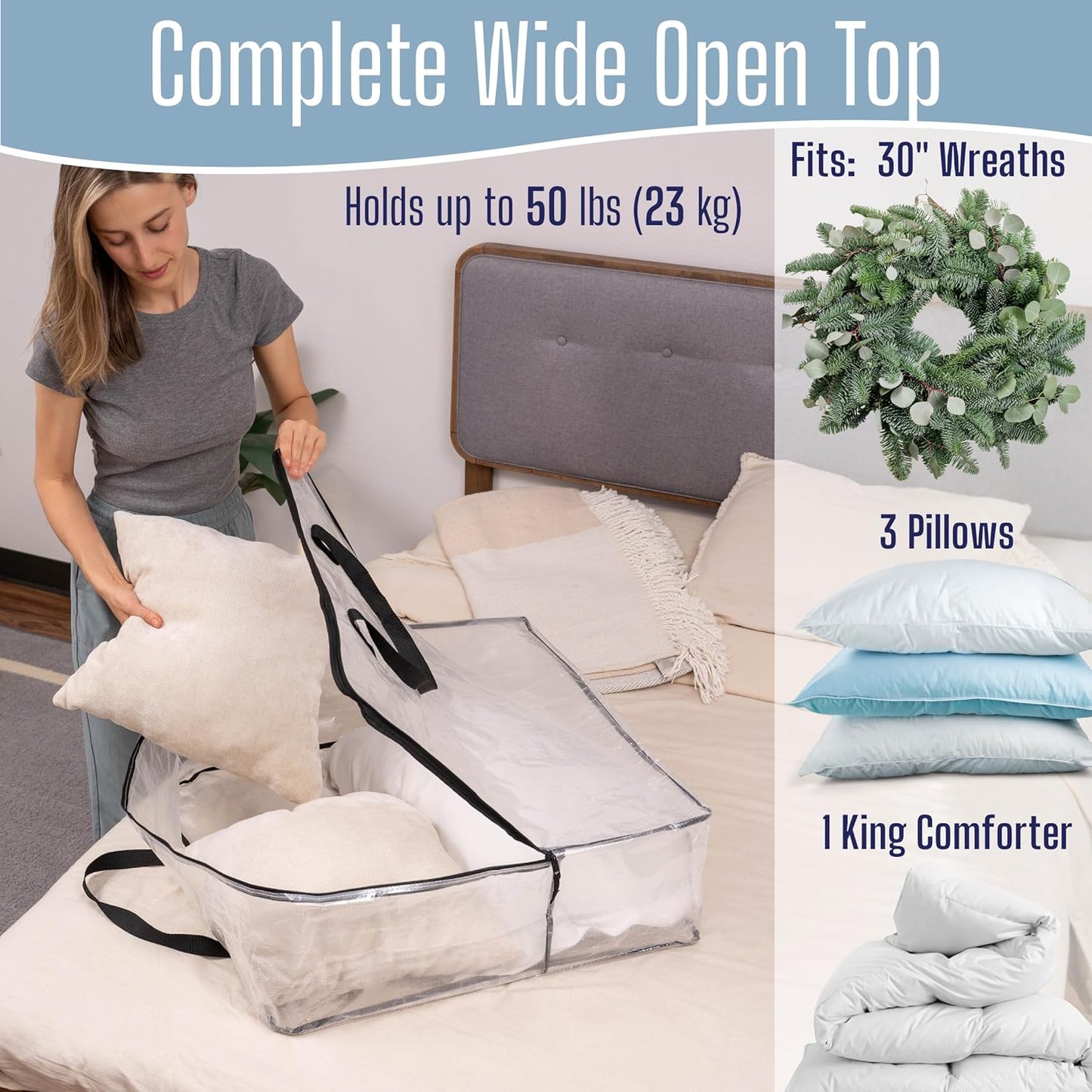 VENO 5 Pack Clear Moving Bags, Fits 30" Wreath & Storage Totes, Heavy Duty Packing Bags with Handles for Clothes & Bedding