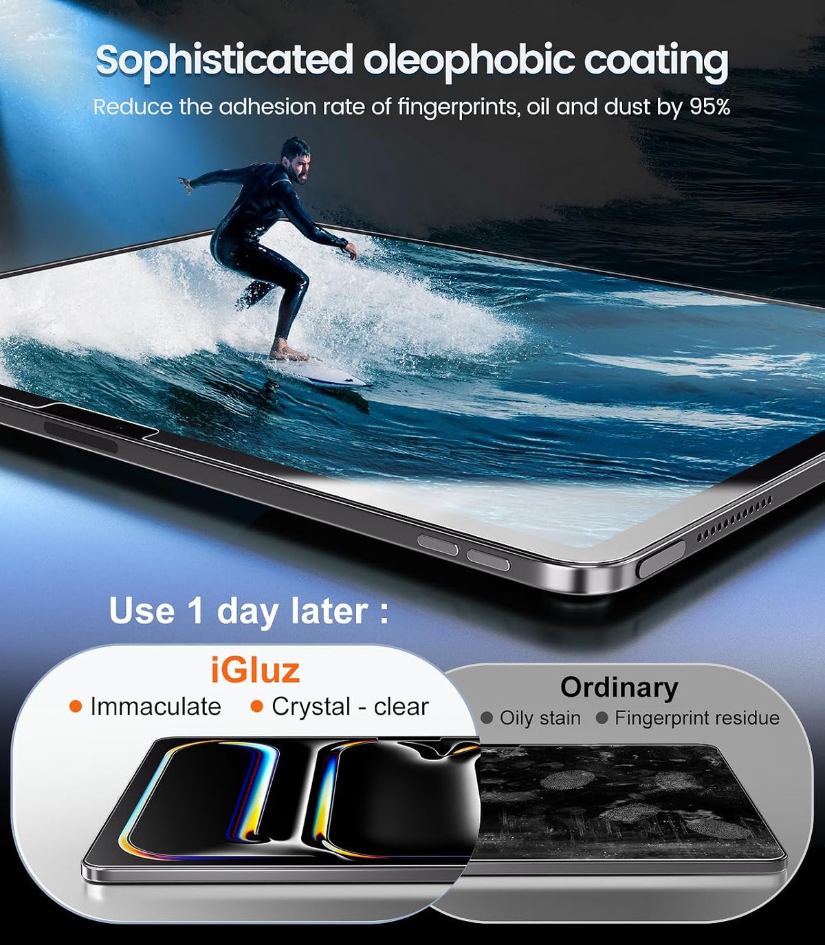 iGluz 2 Pack for iPad Pro 13 inch M5/M4(2025/2024) 9H+ Tempered Glass Screen Protector with Easy-Install Box[12FT Military Grade Shatterproof] Apple Pencil Compatible,HD Clarity,Scratch Resistant