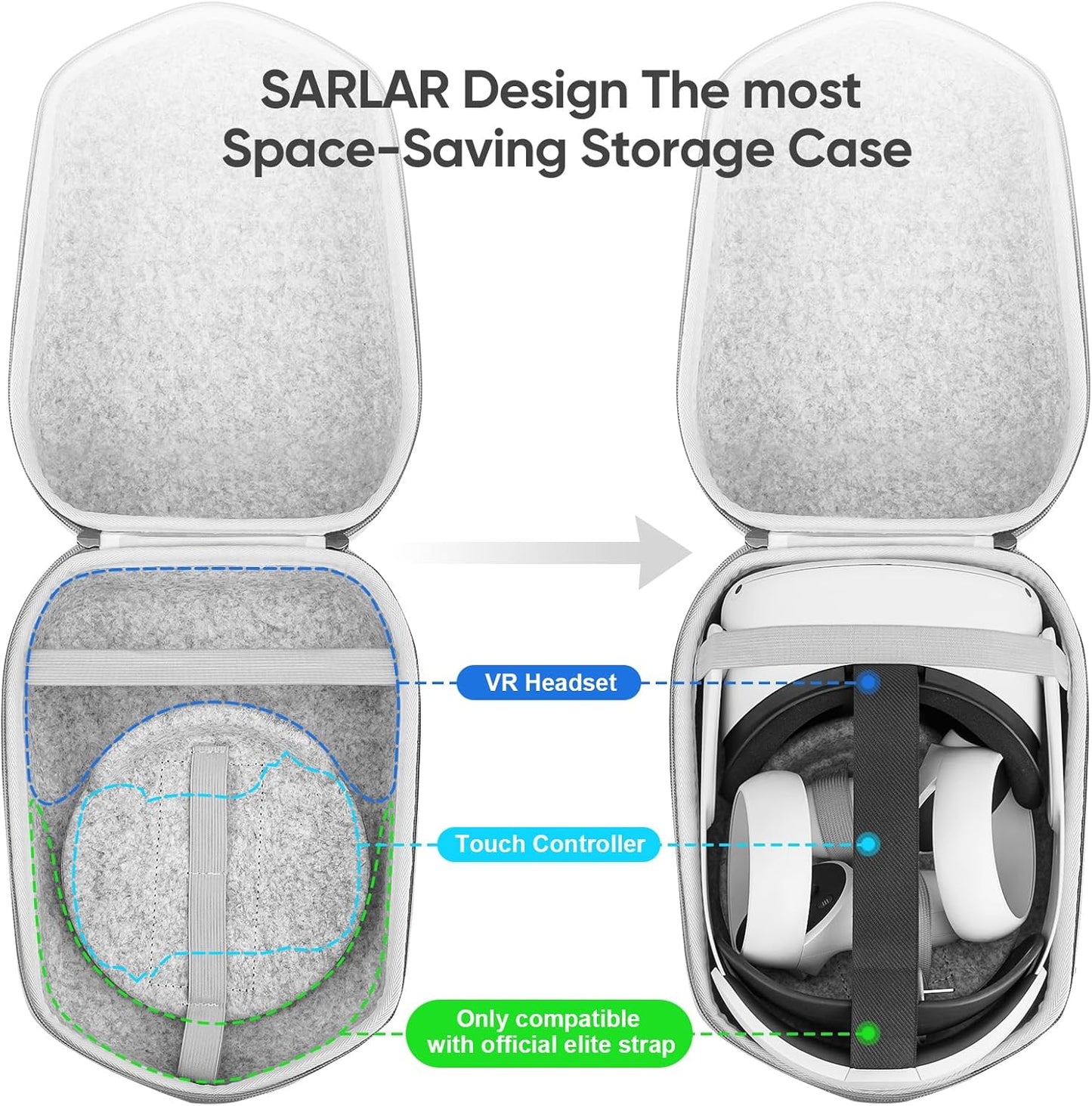 sarlar Hard Carrying Case Compatible with Meta Quest 3S/Quest 3/Oculus Quest 2/Vision Pro Official Original/Elite Strap VR Headset and Controller Accessories, Suitable for Travel and Home Storage