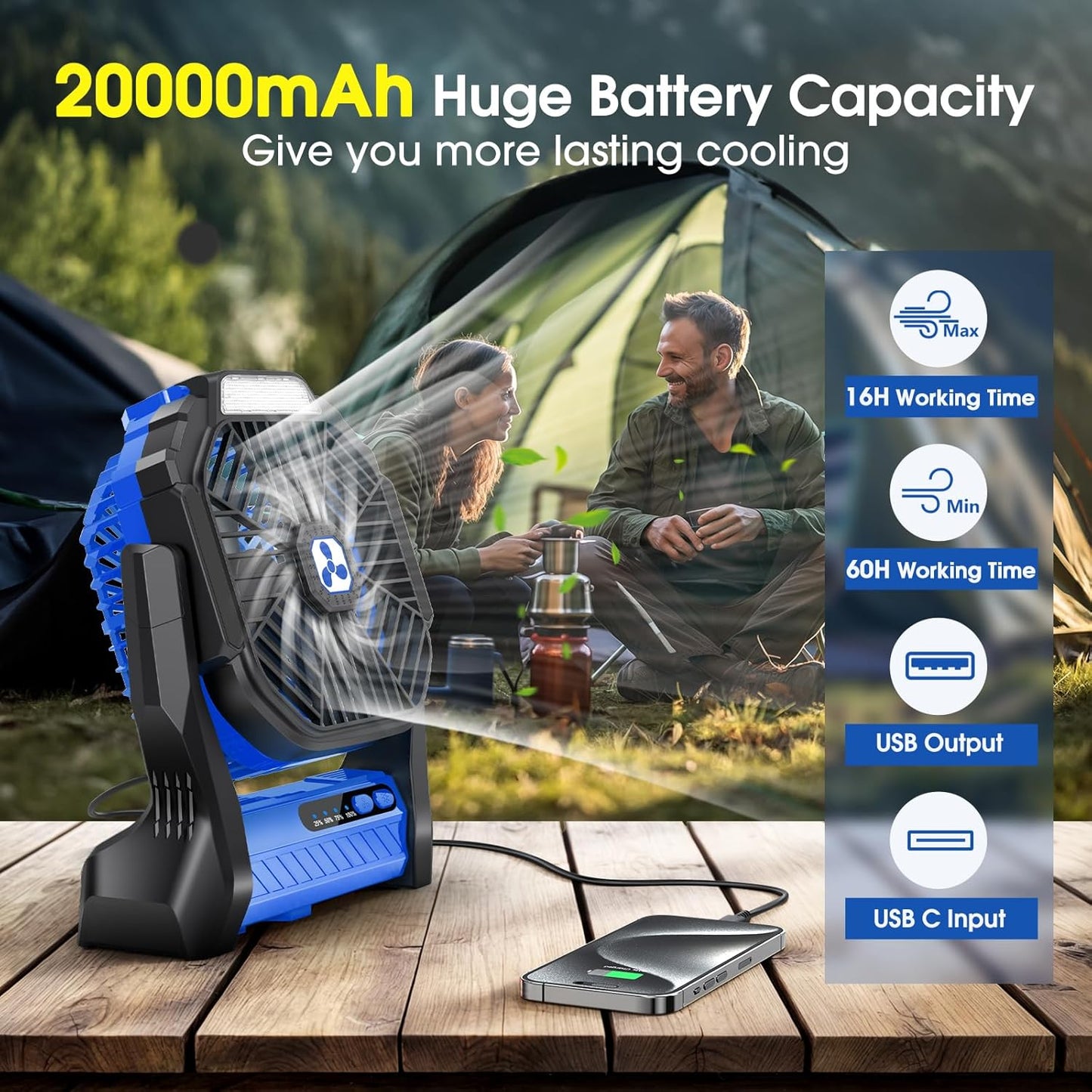 Portable Fan Rechargeable, 20000mAh Cordless Battery Powered Camping Tent Fans with SOS & LED Lantern, Small USB C Operated Outdoor Ventilador for Travel Camp Fishing Picnic Beach Home Essentials