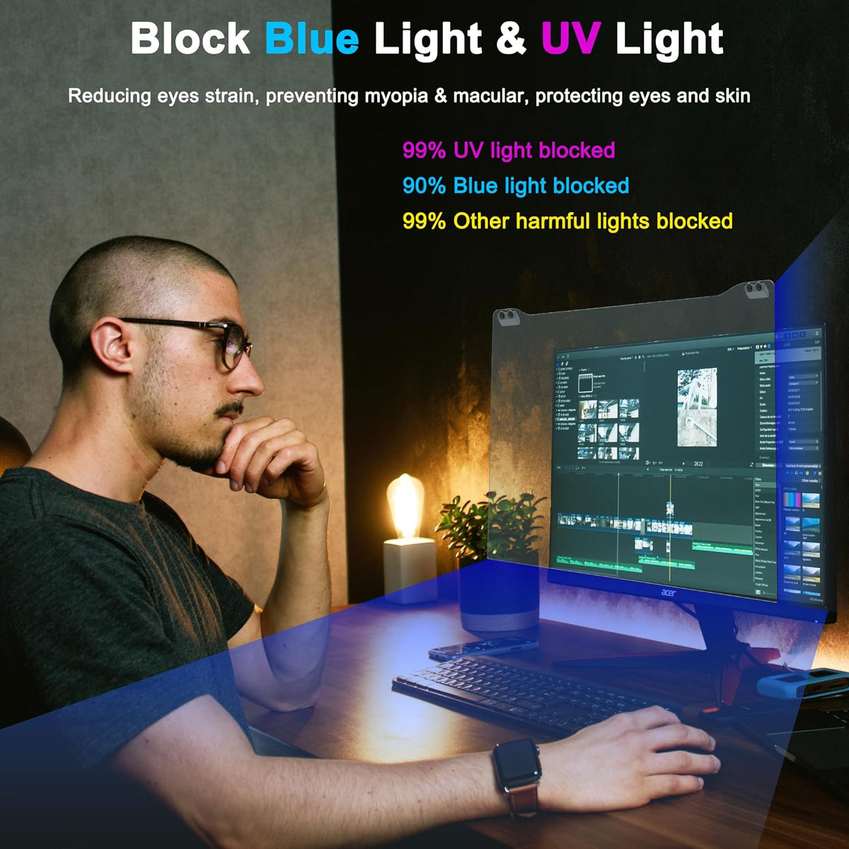ZYY 23-24 Inch Anti Blue Light Screen Protector for Diagonal 23-24 Monitor