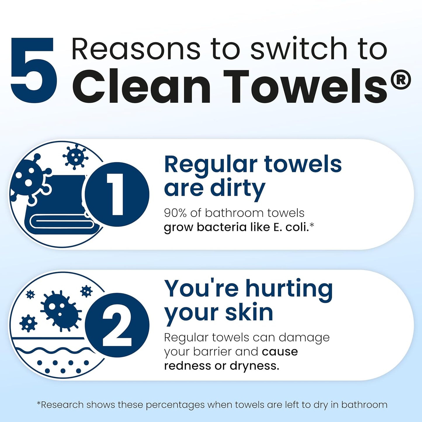 Clean Skin Club Clean Towels XL®, Travel Pack 100% USDA Biobased Disposable Face Towel, Eczema Association Accepted,Dry Wipes, TSA-Approved Travel Essential, 3 Packs, 30 ct Total