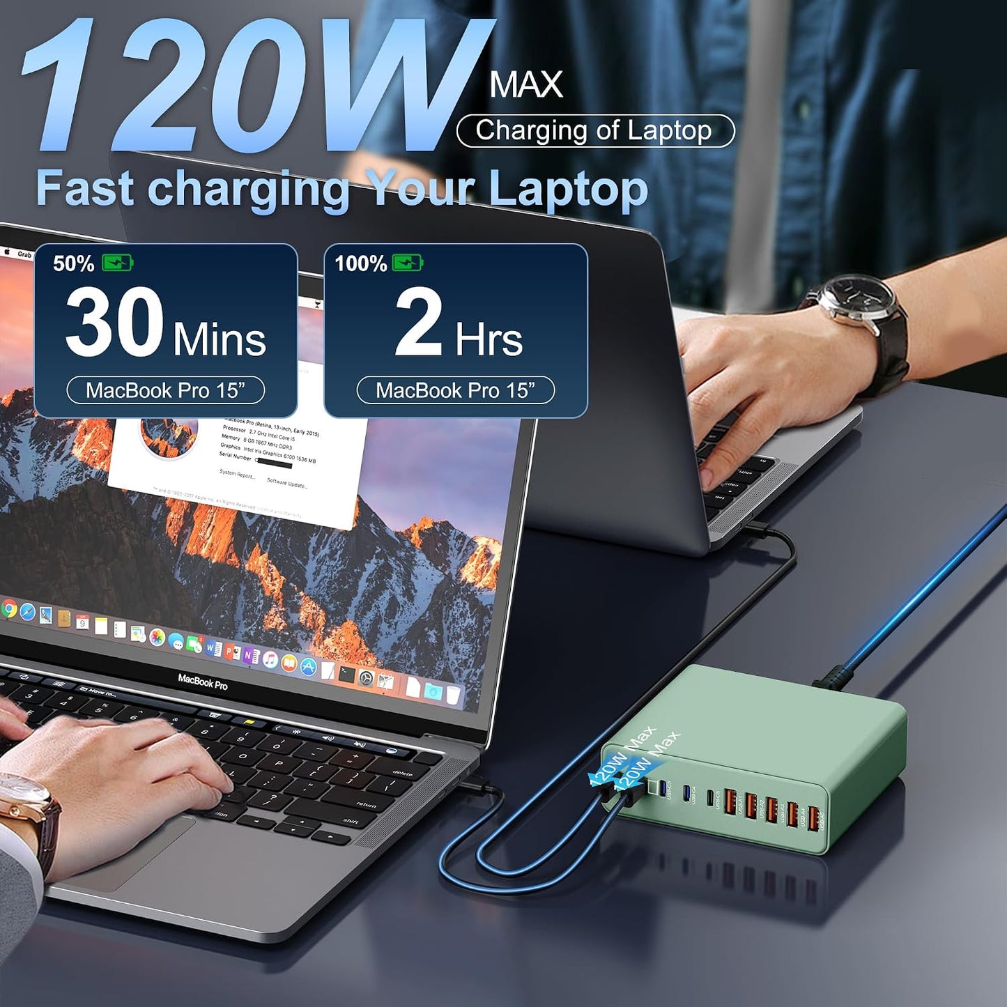 800W USB C Charger Block,10-Port Charging Station | Aexhend GaN Fast Charging Type C & USB A Wall Charger Adapter for MacBook Pro/Air,iPhone,iPad,Dell XPS,Samsung Galaxy(Orange)