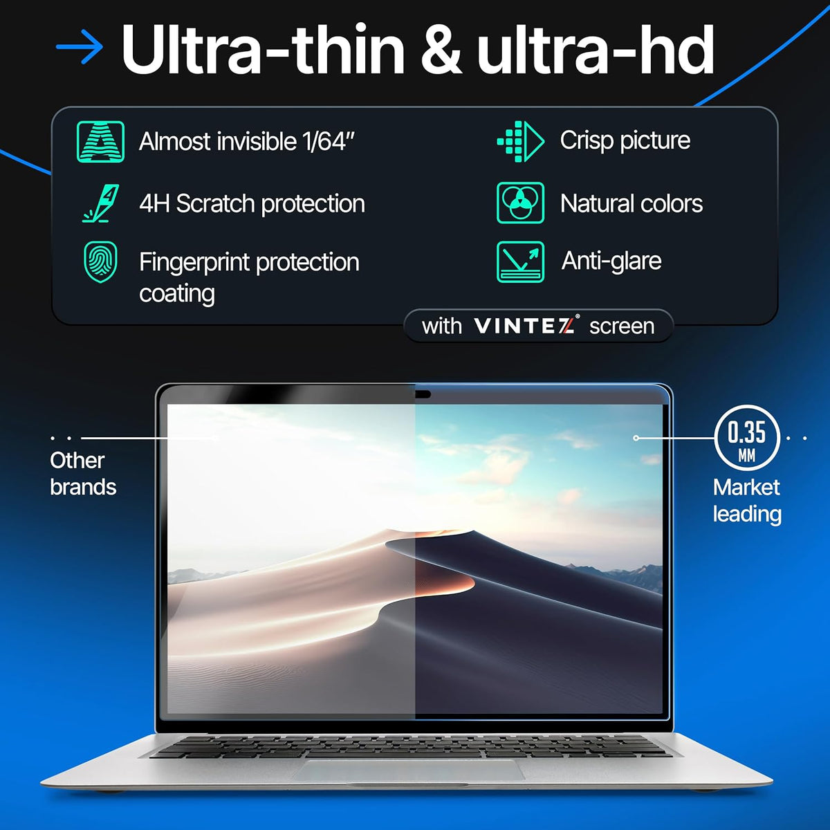 Magnetic Privacy Screen Compatible with MacBook Pro 16" 2019, 2020 Anti-Blue Light Laptop Screen Protector Filter Blue Light Blocking Filter