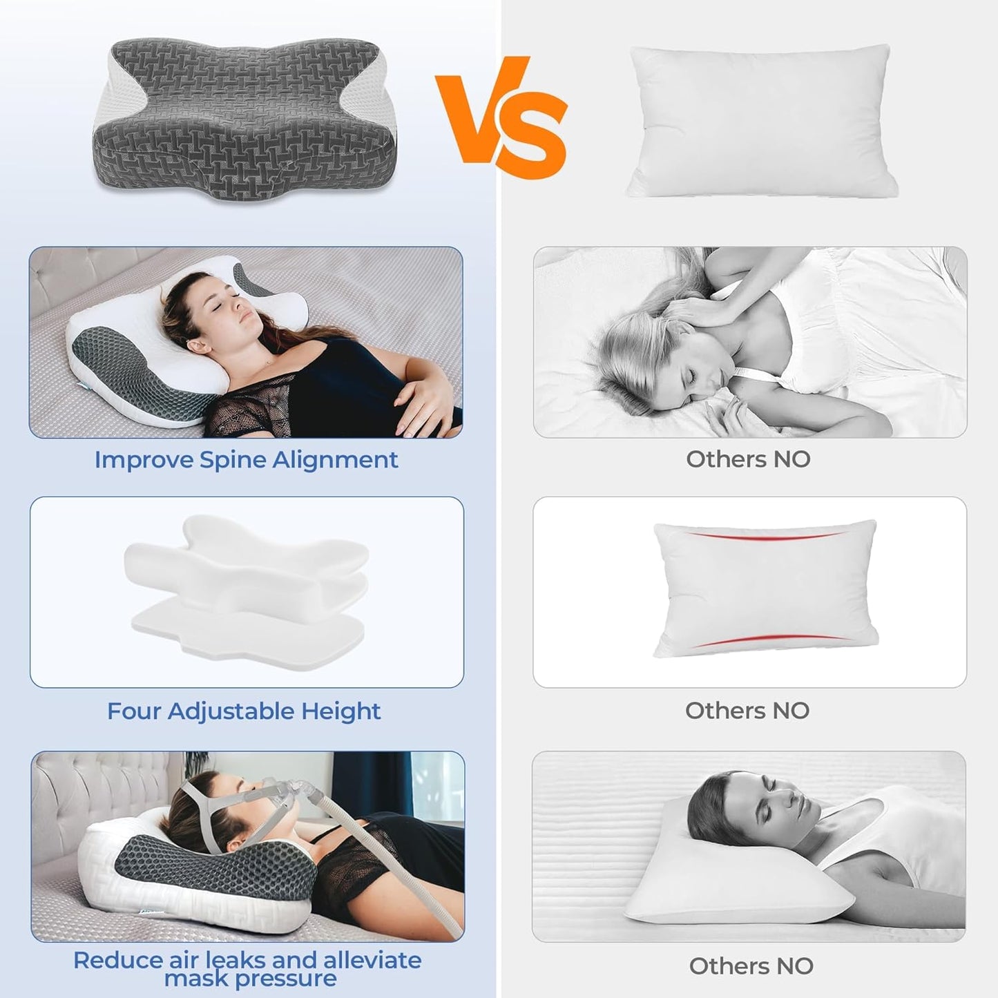 Elviros CPAP Pillow for Sleeping, HSA/FSA Ergonomic Adjustable Height Neck Support Memory Foam Bed Pillow for CPAP Users with Sleep Apnea, Suitable for Side and Back Sleepers