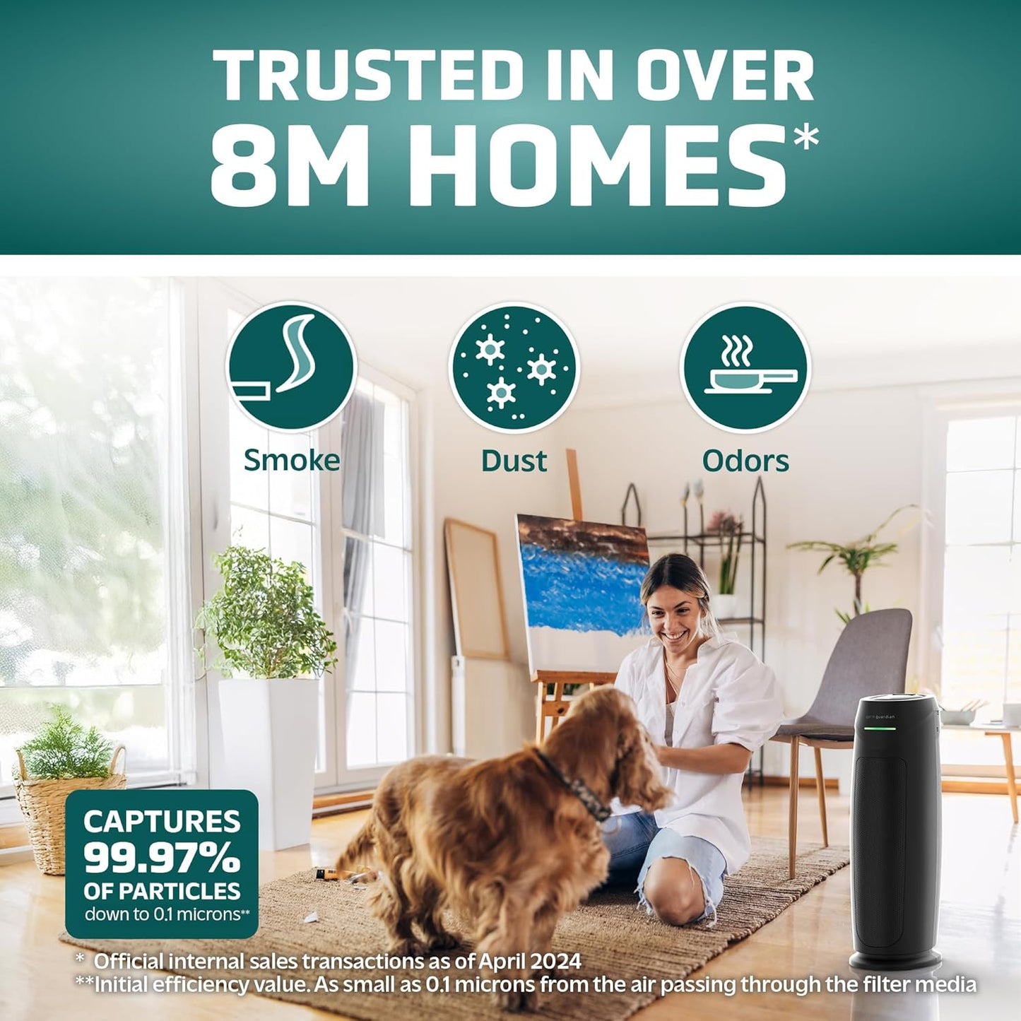 GermGuardian HEPA Indoor Large Room Air Purifier for Home - Pet Dander, Dust, Pollen, Smoke, and Odors in Bedroom, Office, and Kitchen - Air Quality Monitor and UV-C Light Combo - Black